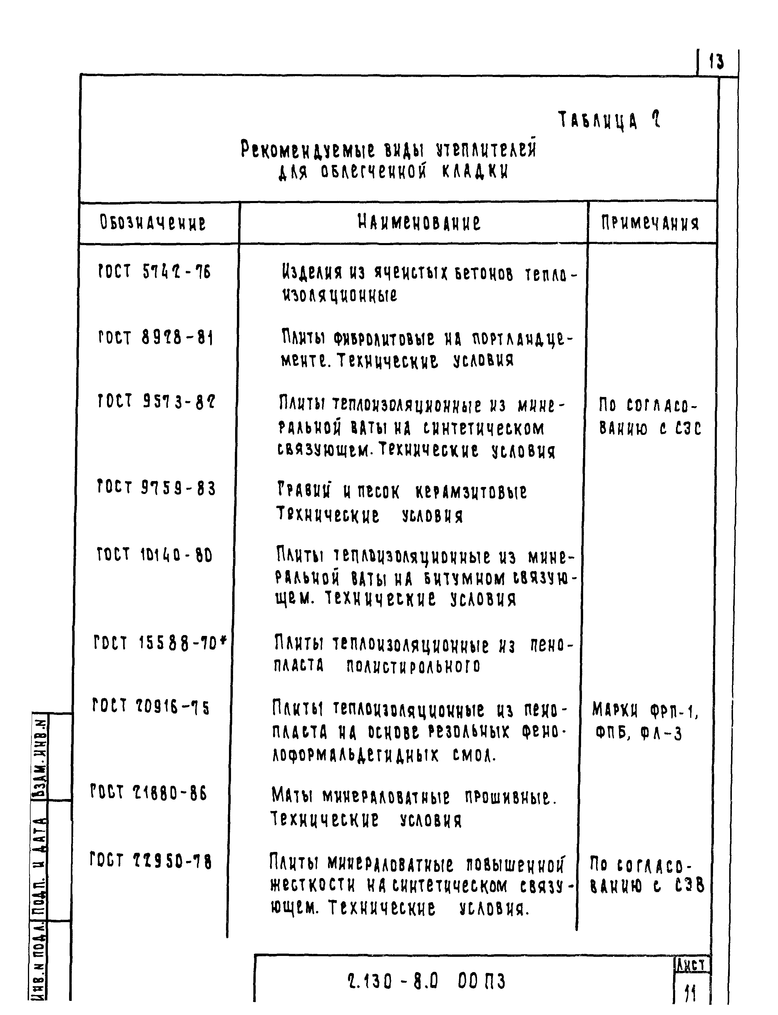 Серия 2.130-8