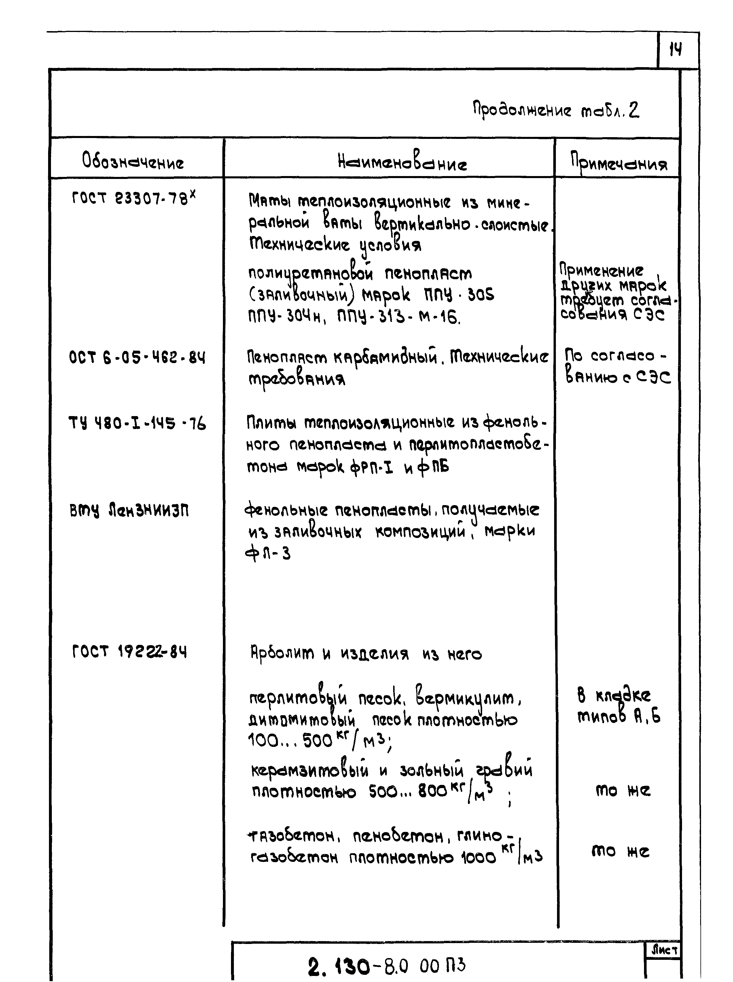 Серия 2.130-8