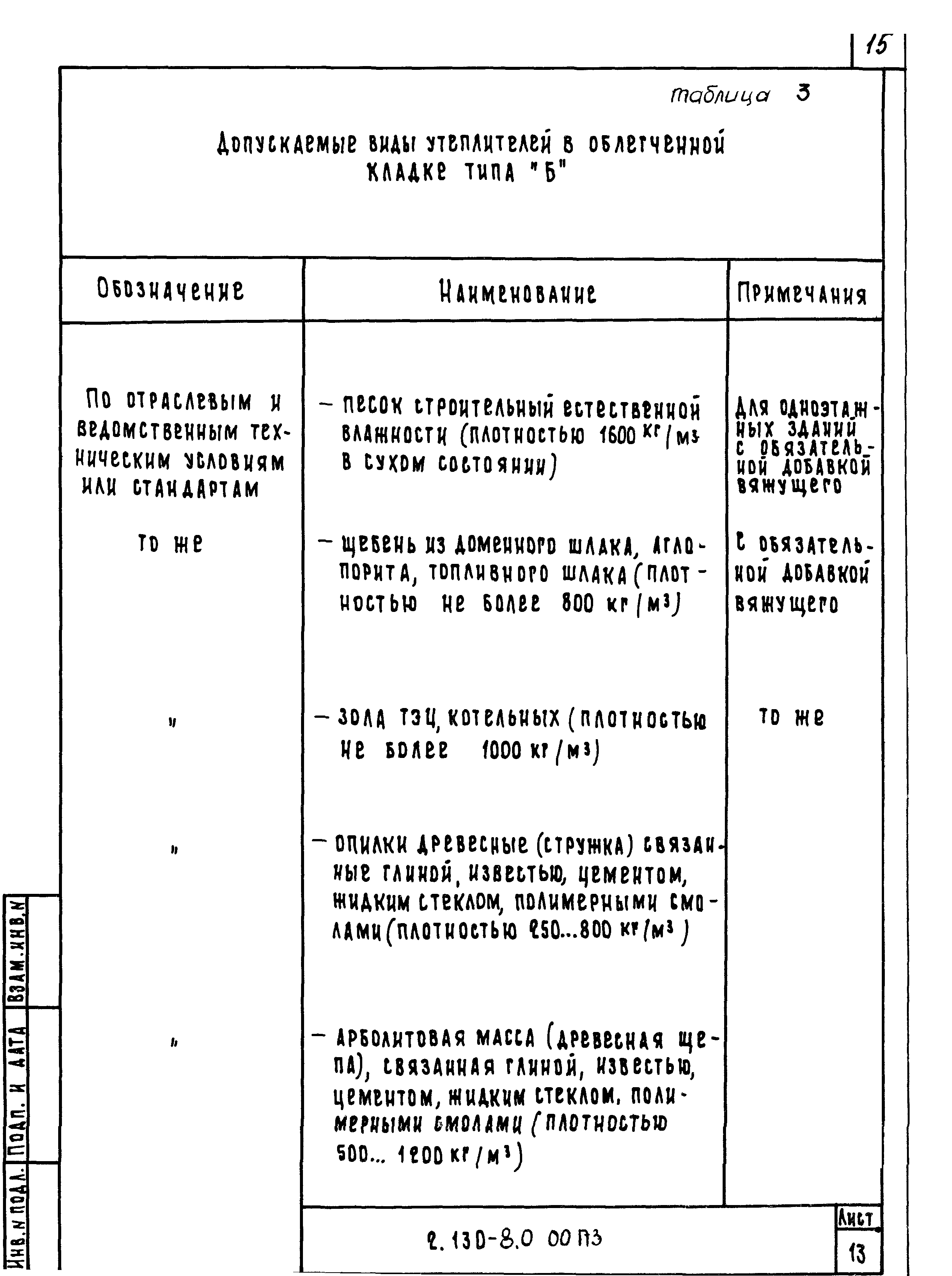 Серия 2.130-8