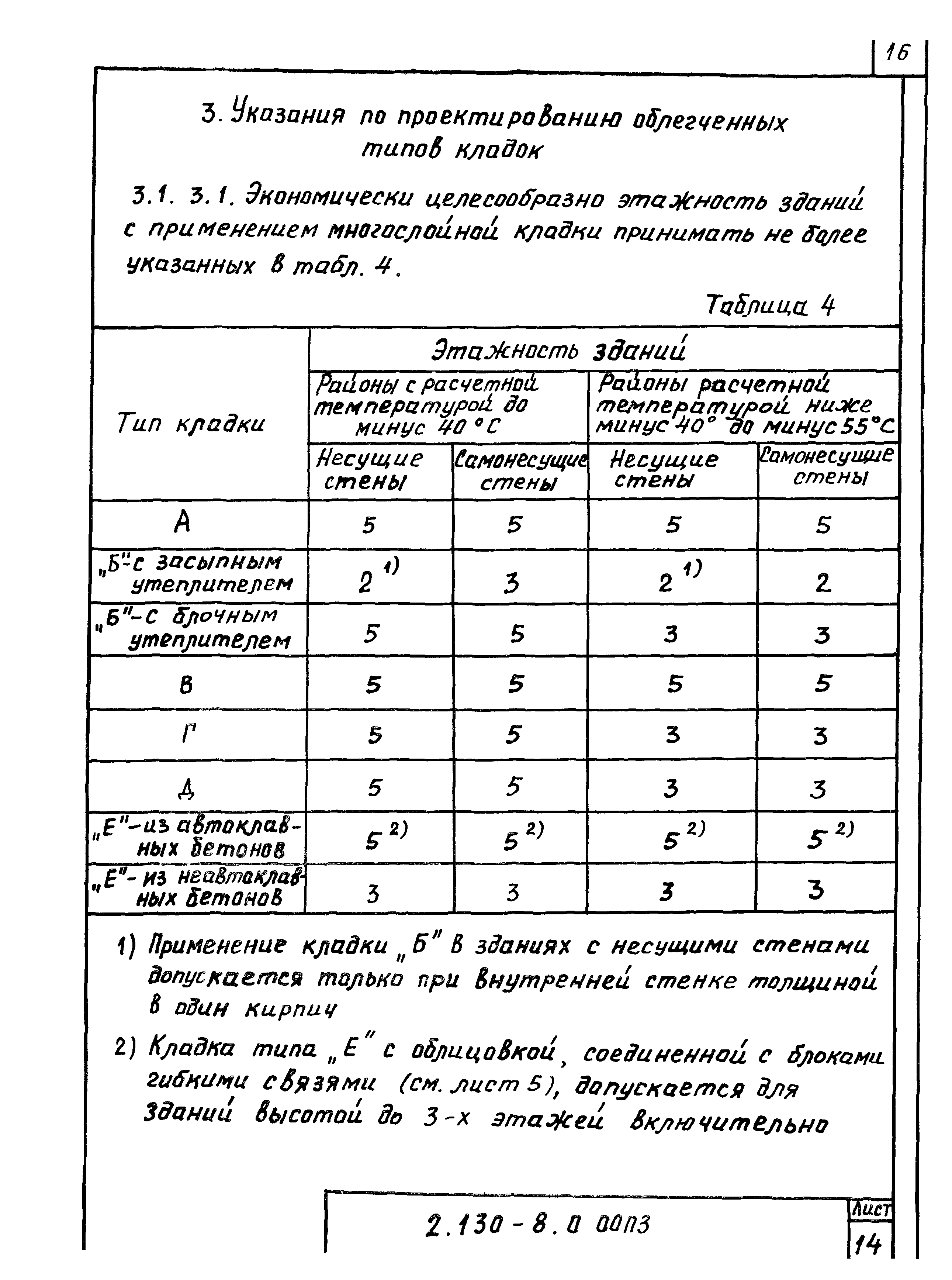 Серия 2.130-8