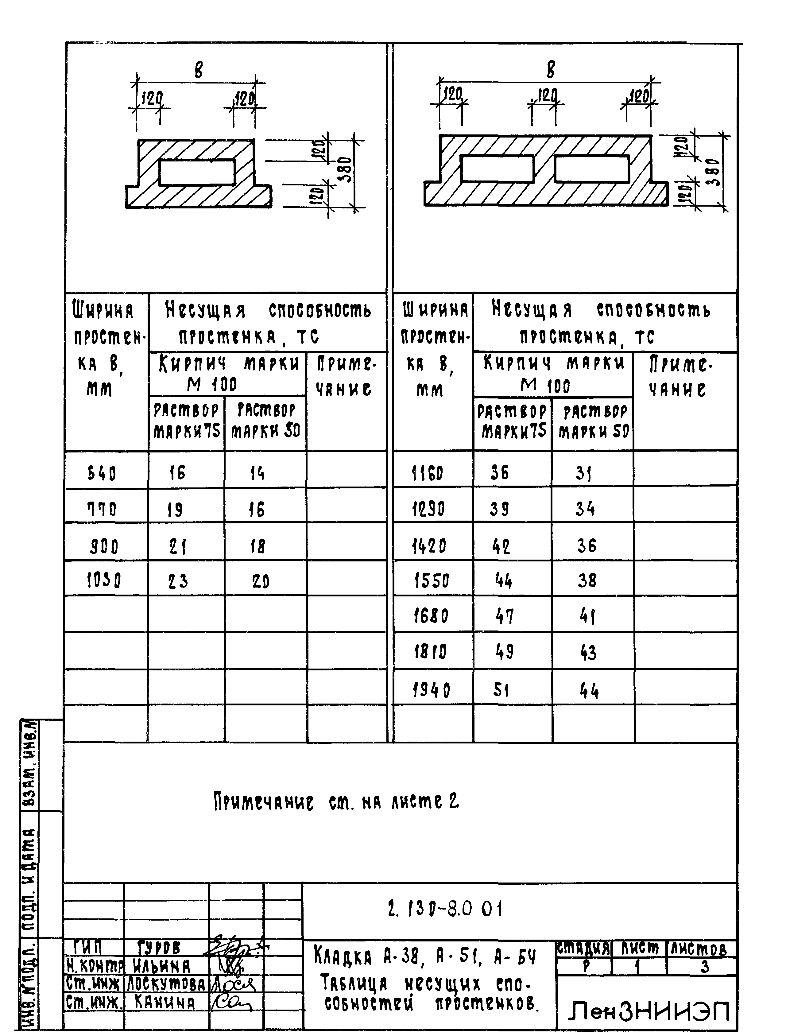 Серия 2.130-8