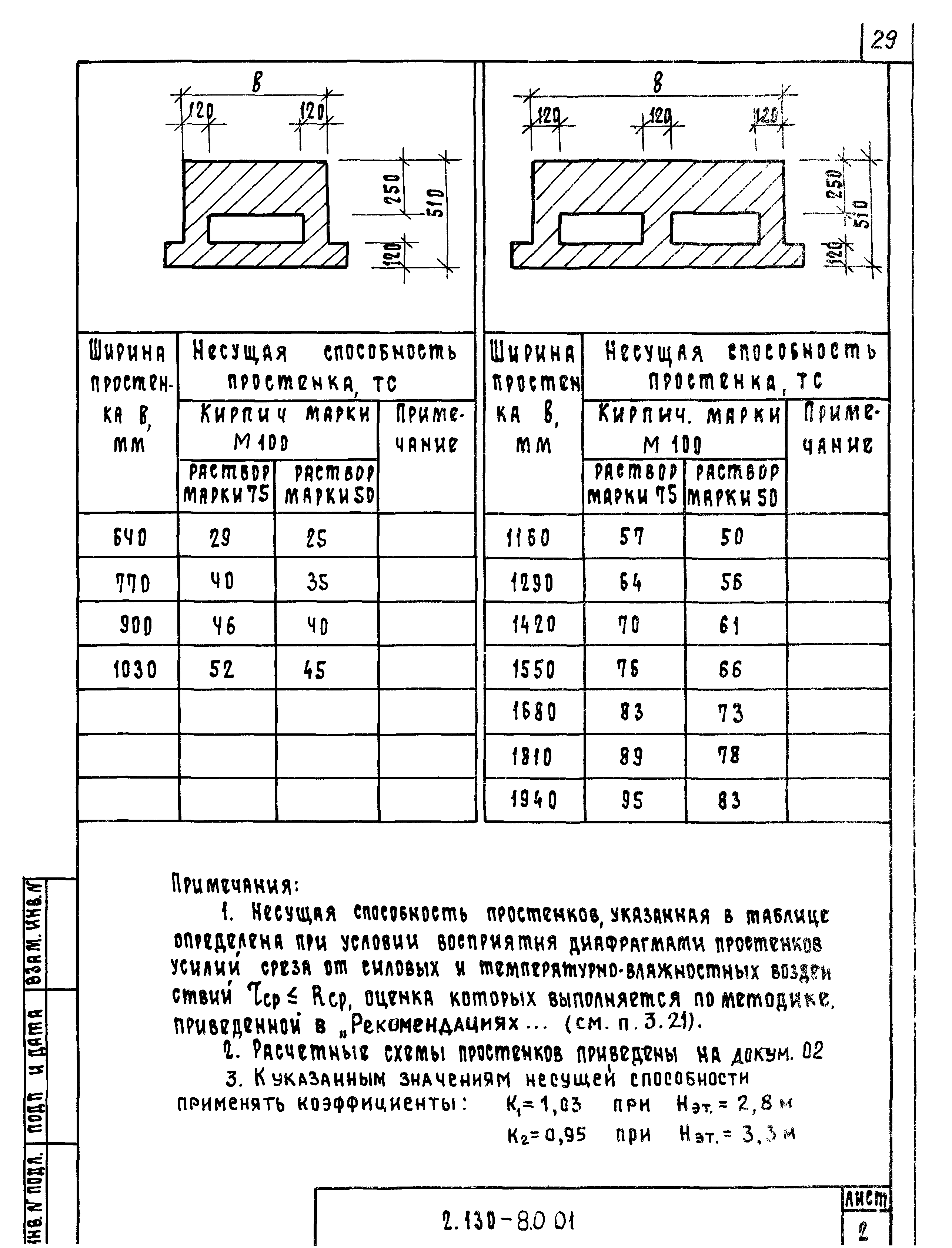 Серия 2.130-8