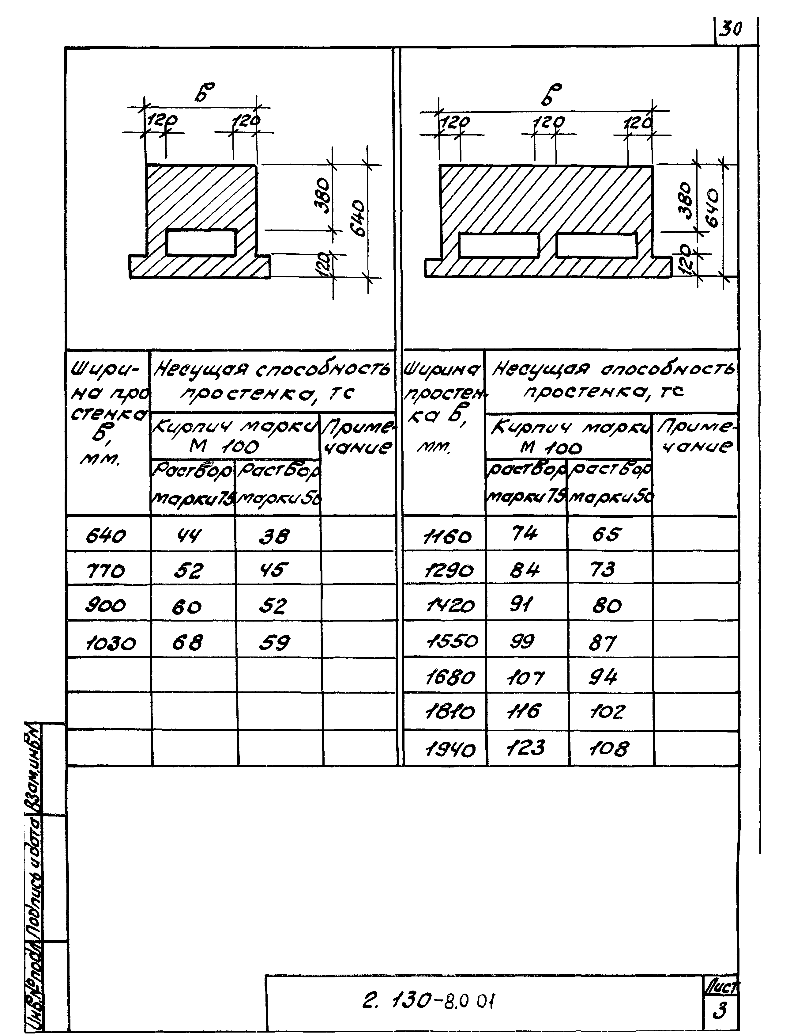 Серия 2.130-8