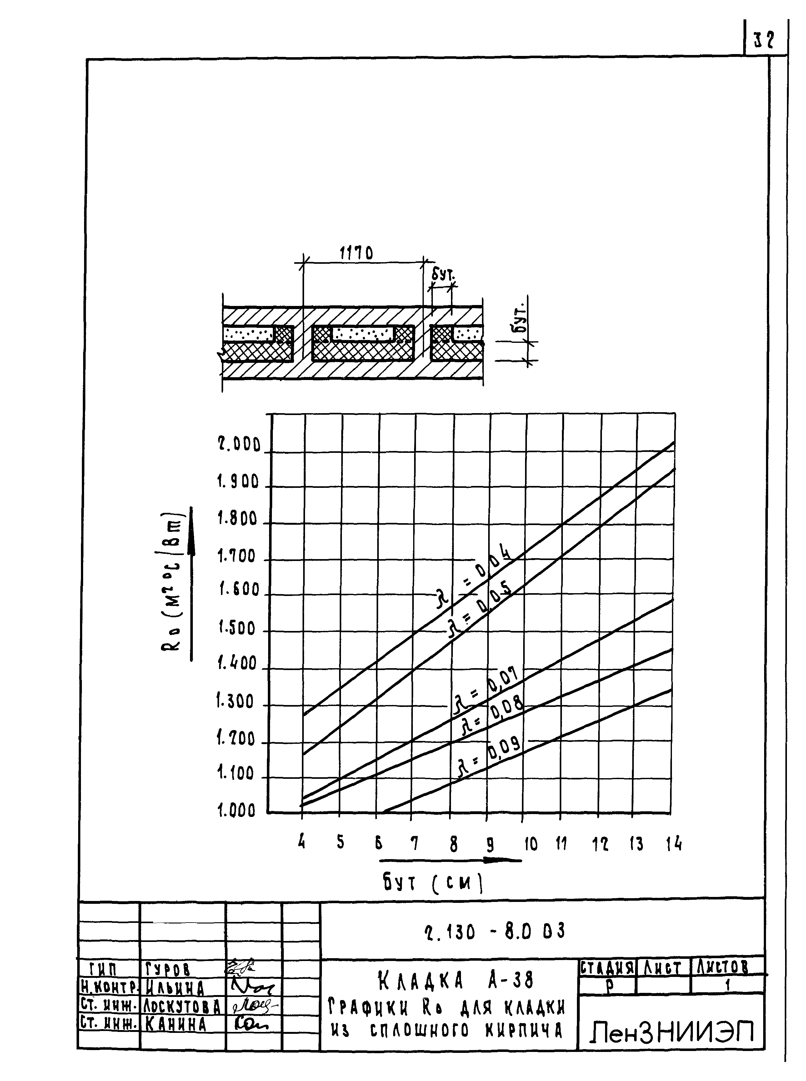 Серия 2.130-8