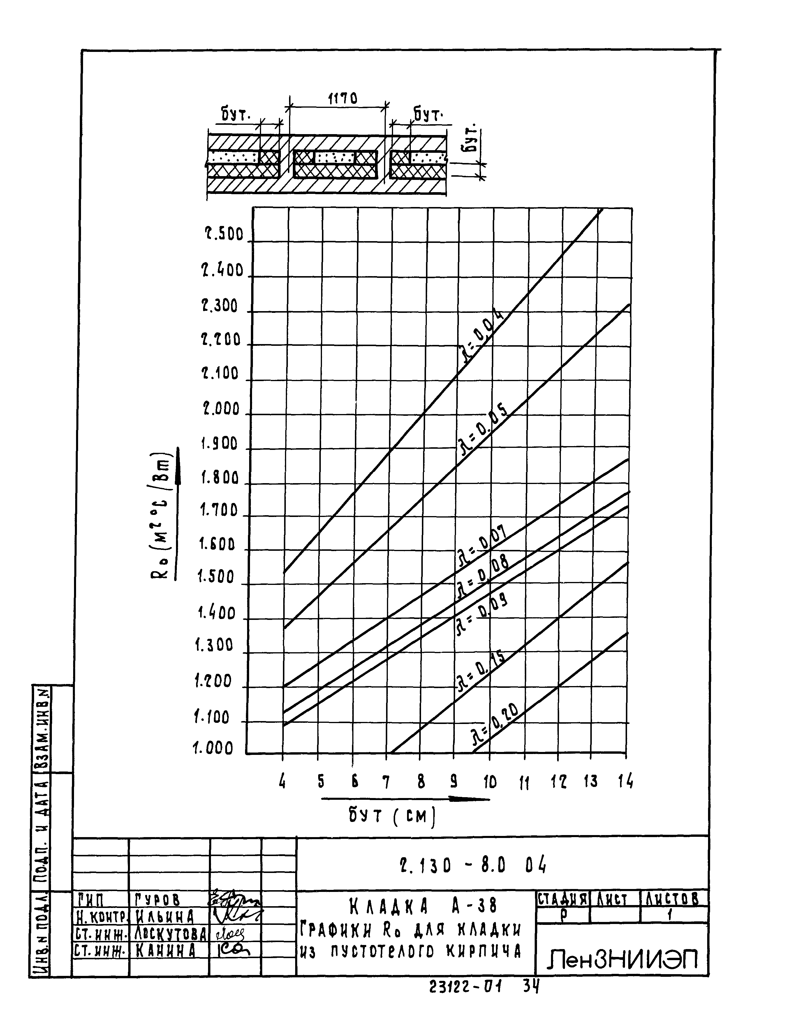 Серия 2.130-8