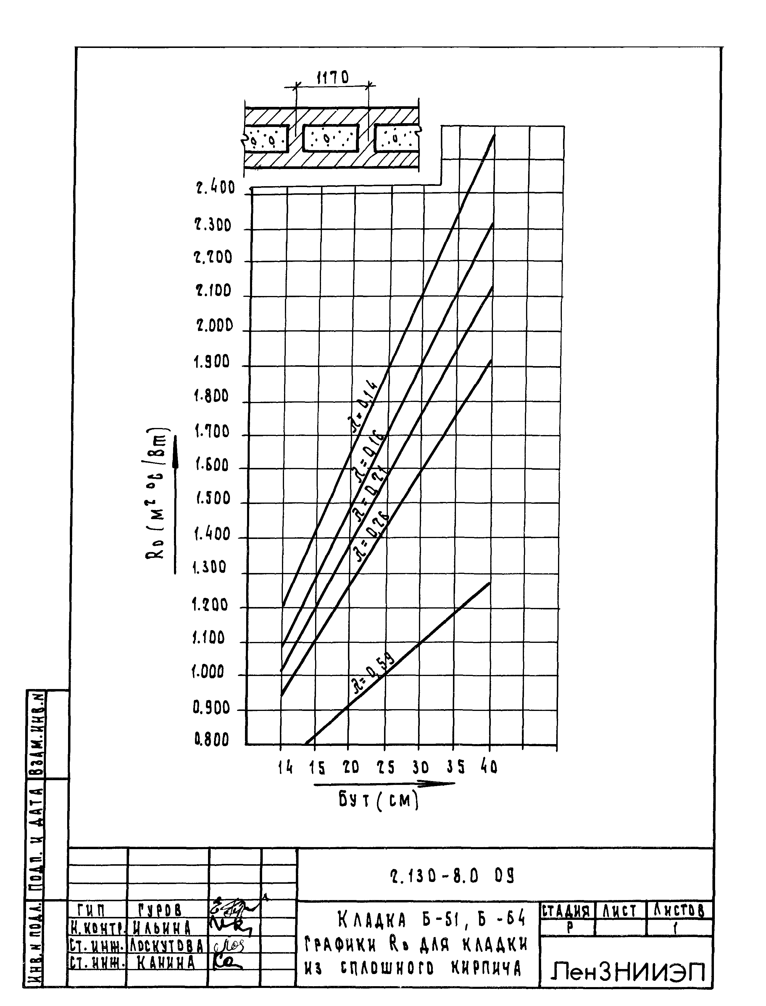 Серия 2.130-8