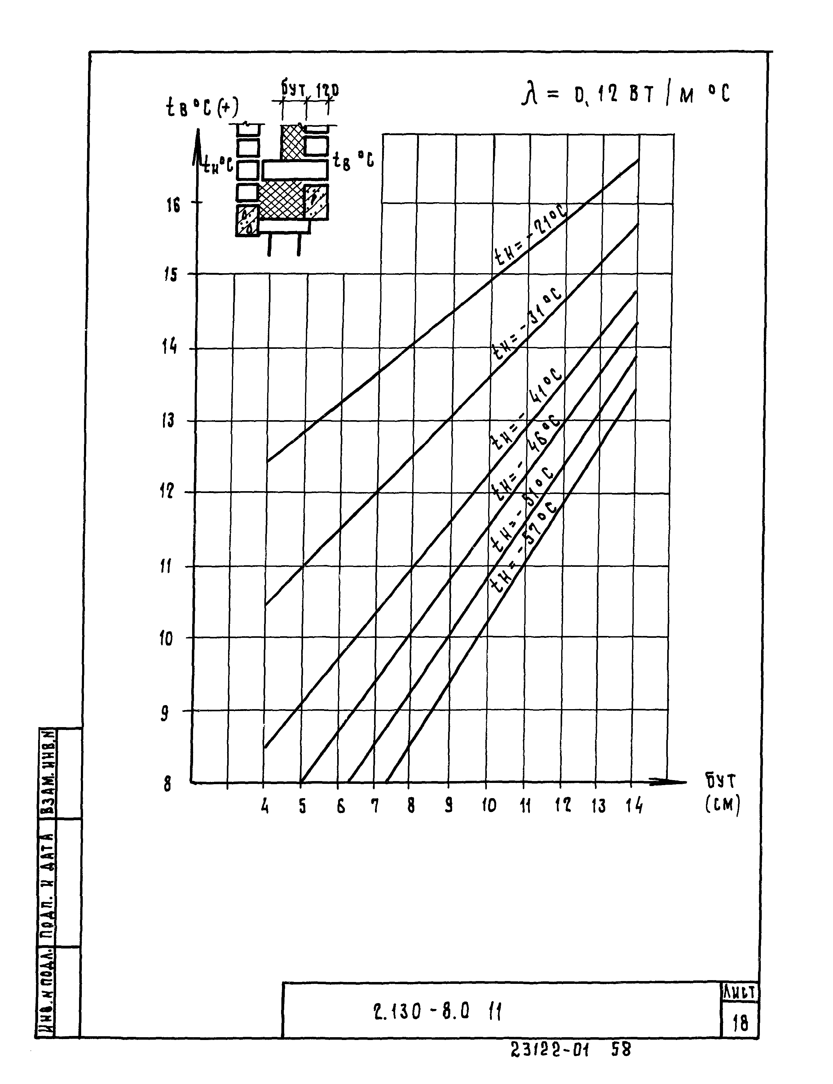 Серия 2.130-8