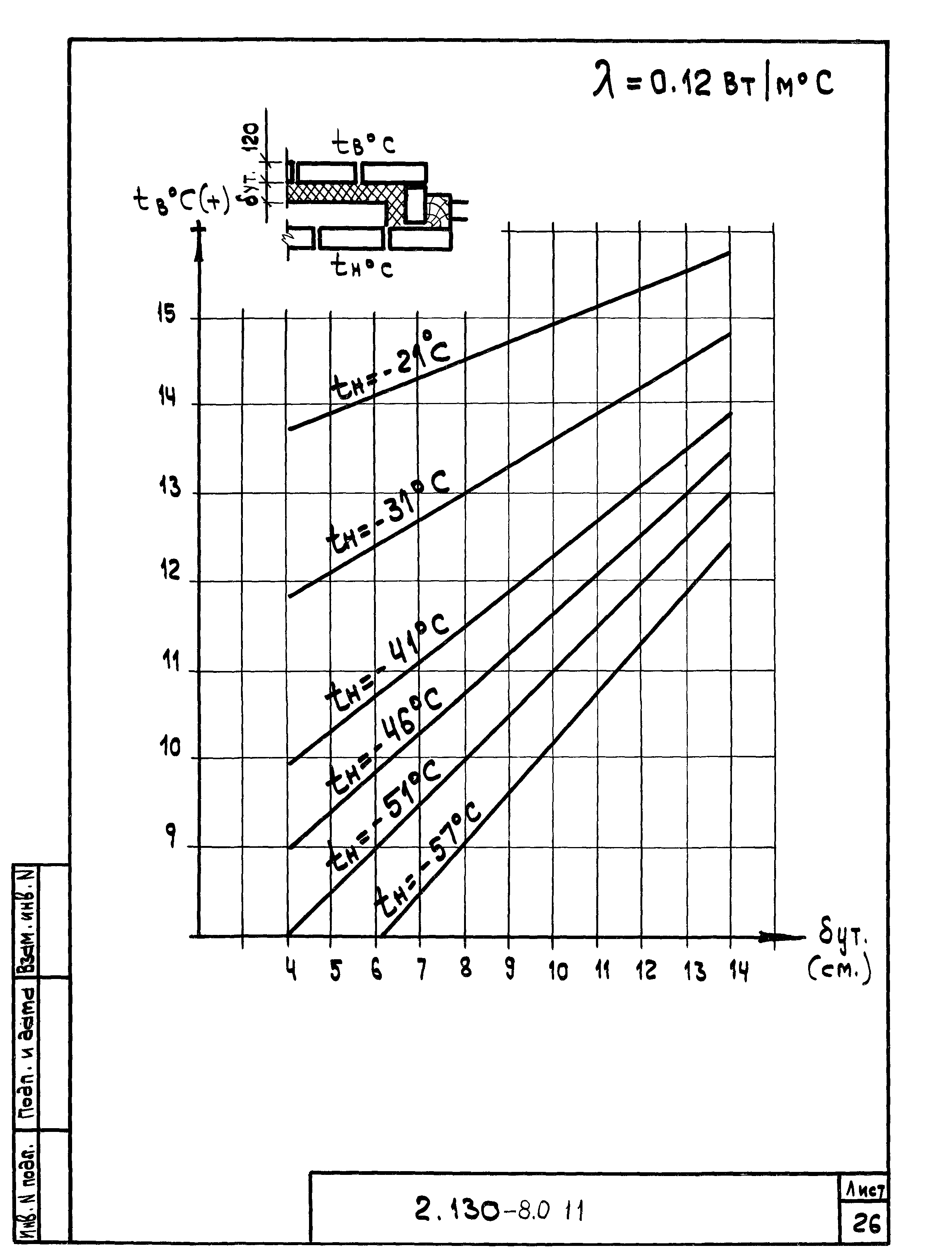 Серия 2.130-8