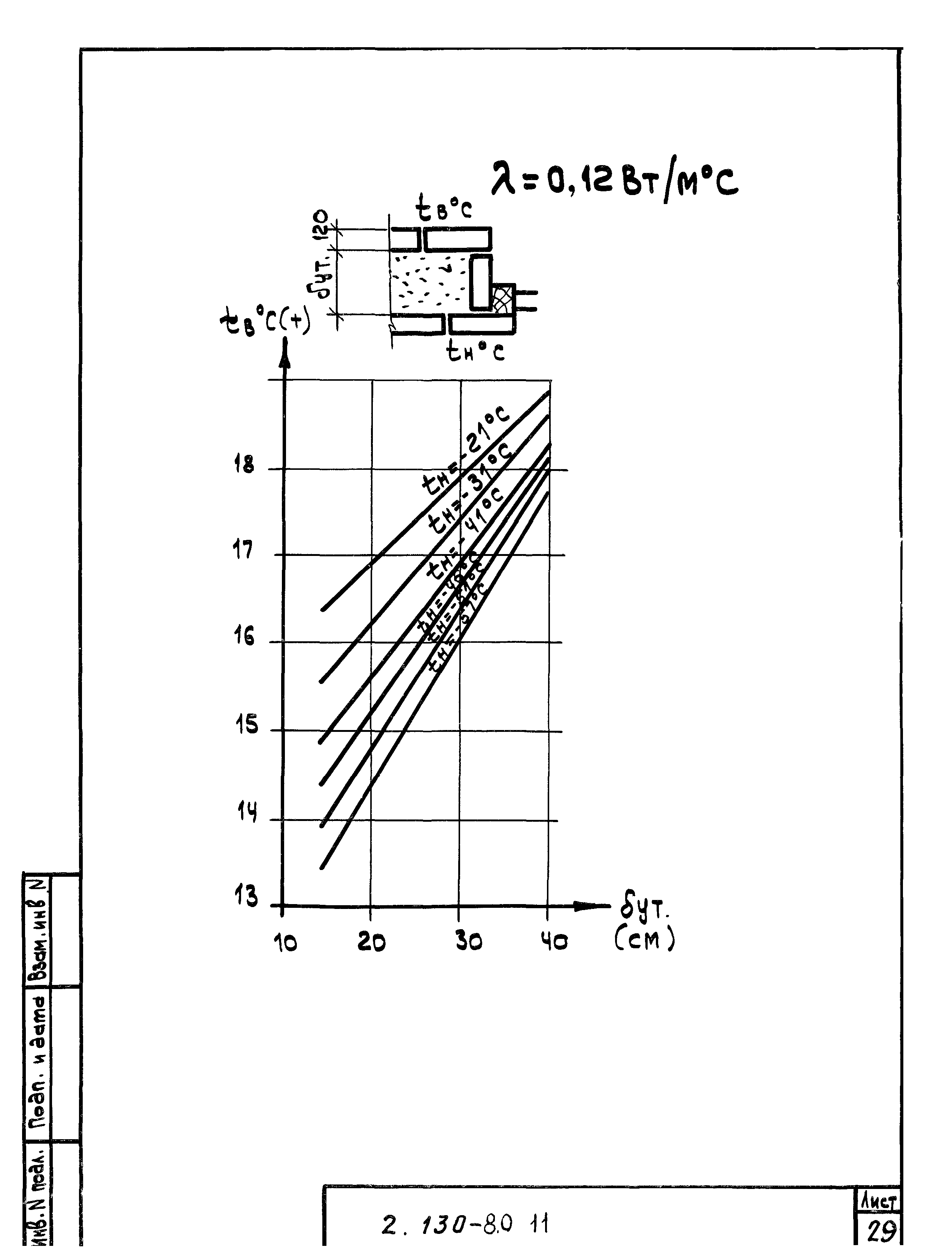 Серия 2.130-8