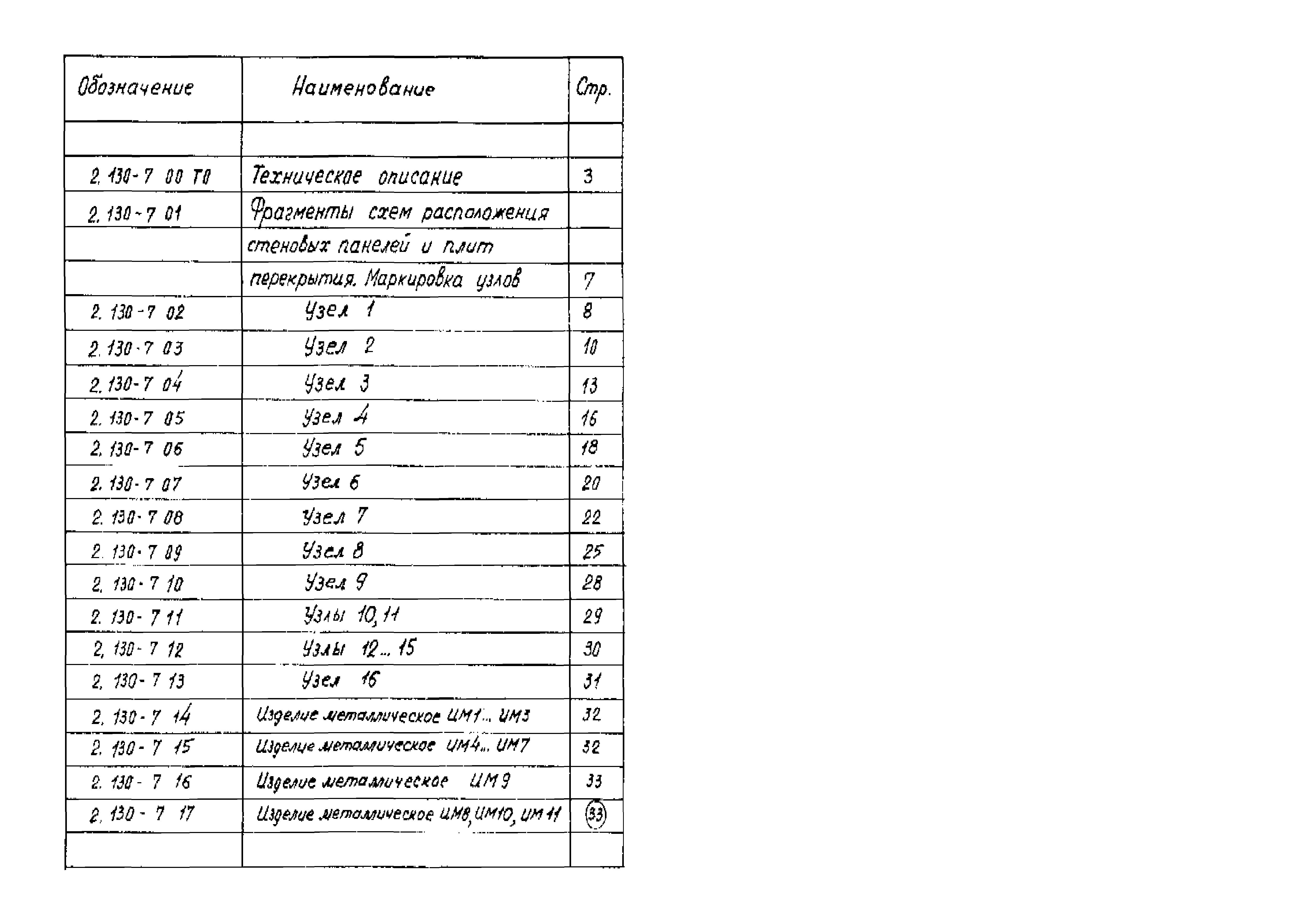 Серия 2.130-7