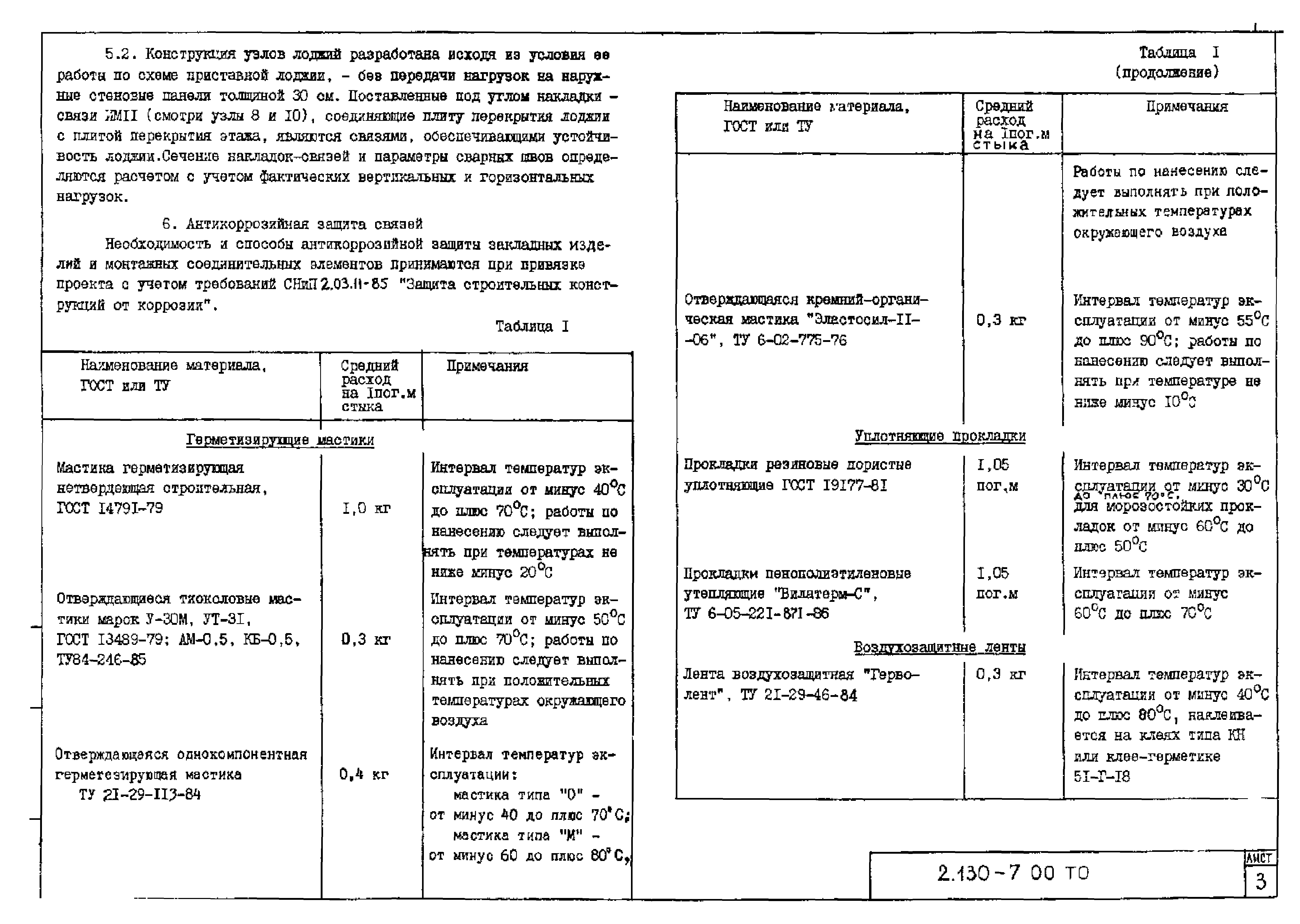 Серия 2.130-7