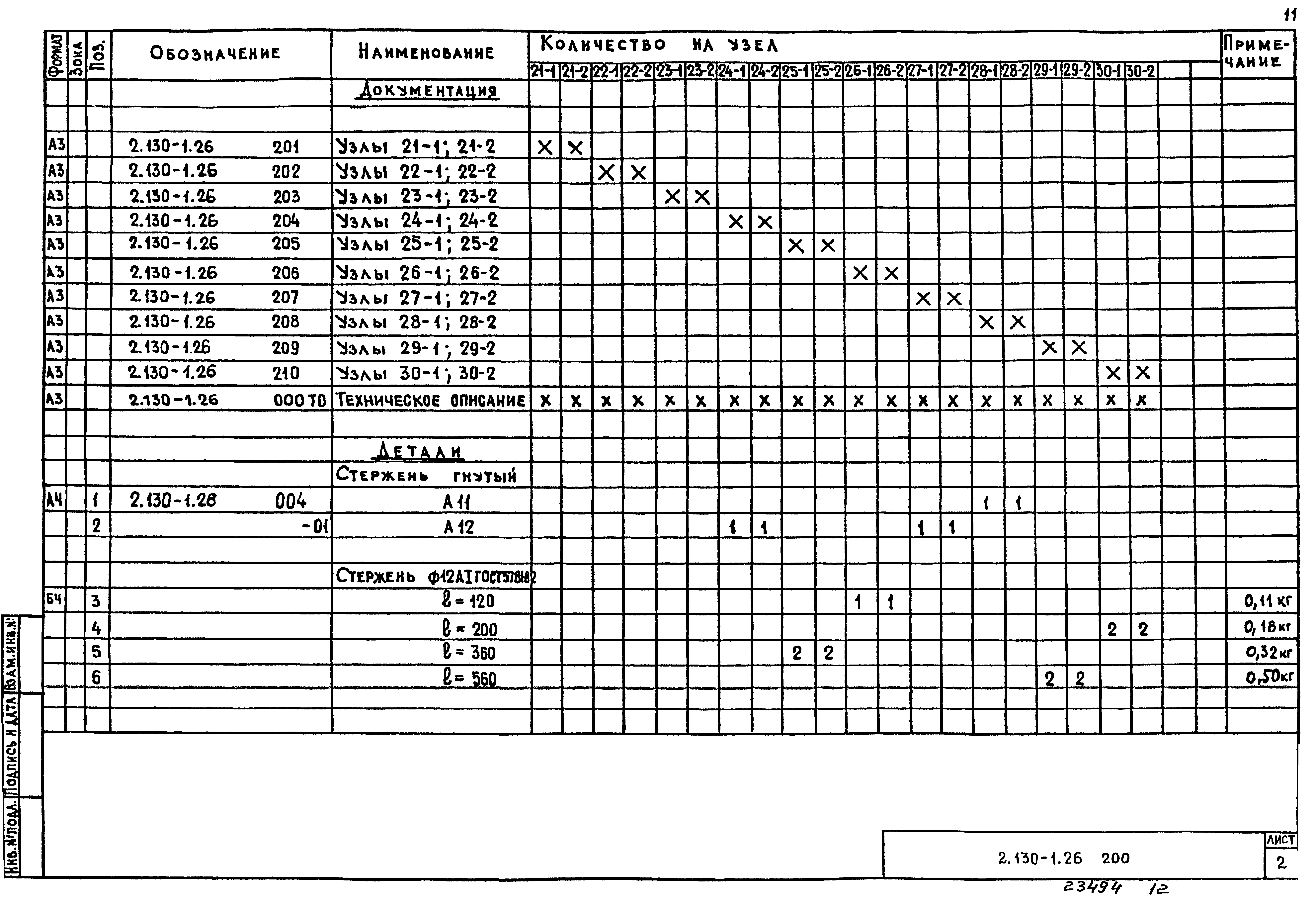 Серия 2.130-1