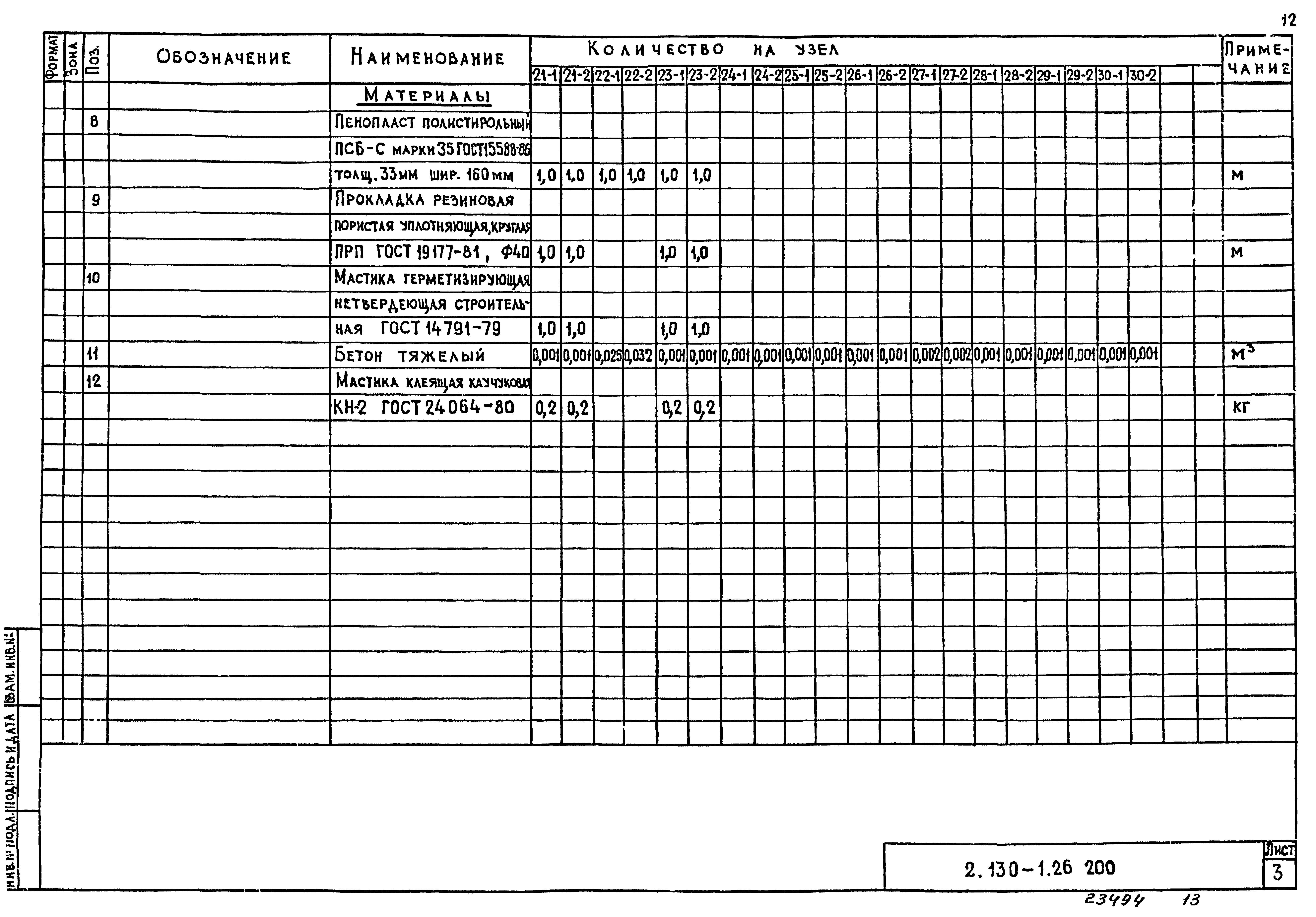 Серия 2.130-1