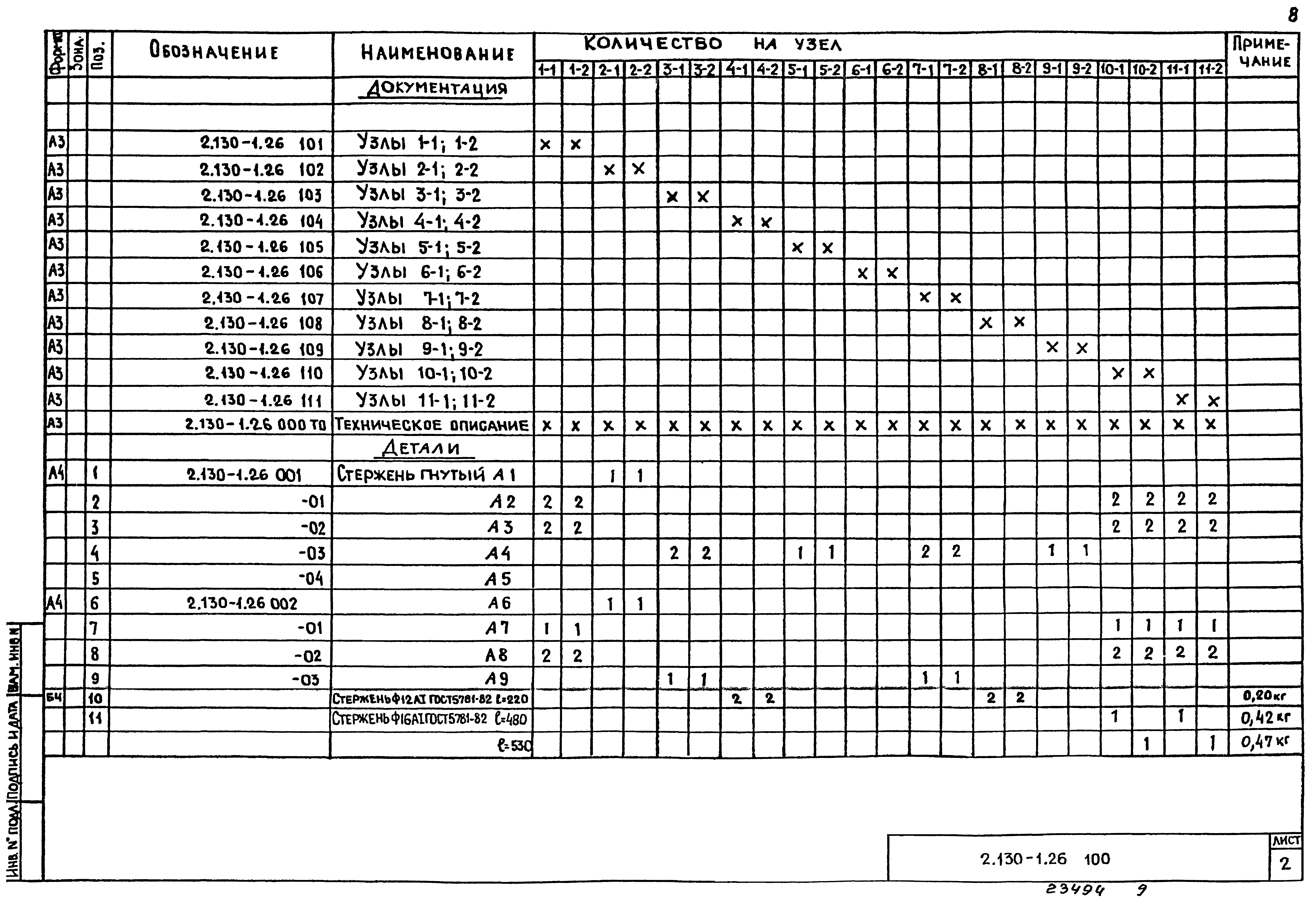 Серия 2.130-1