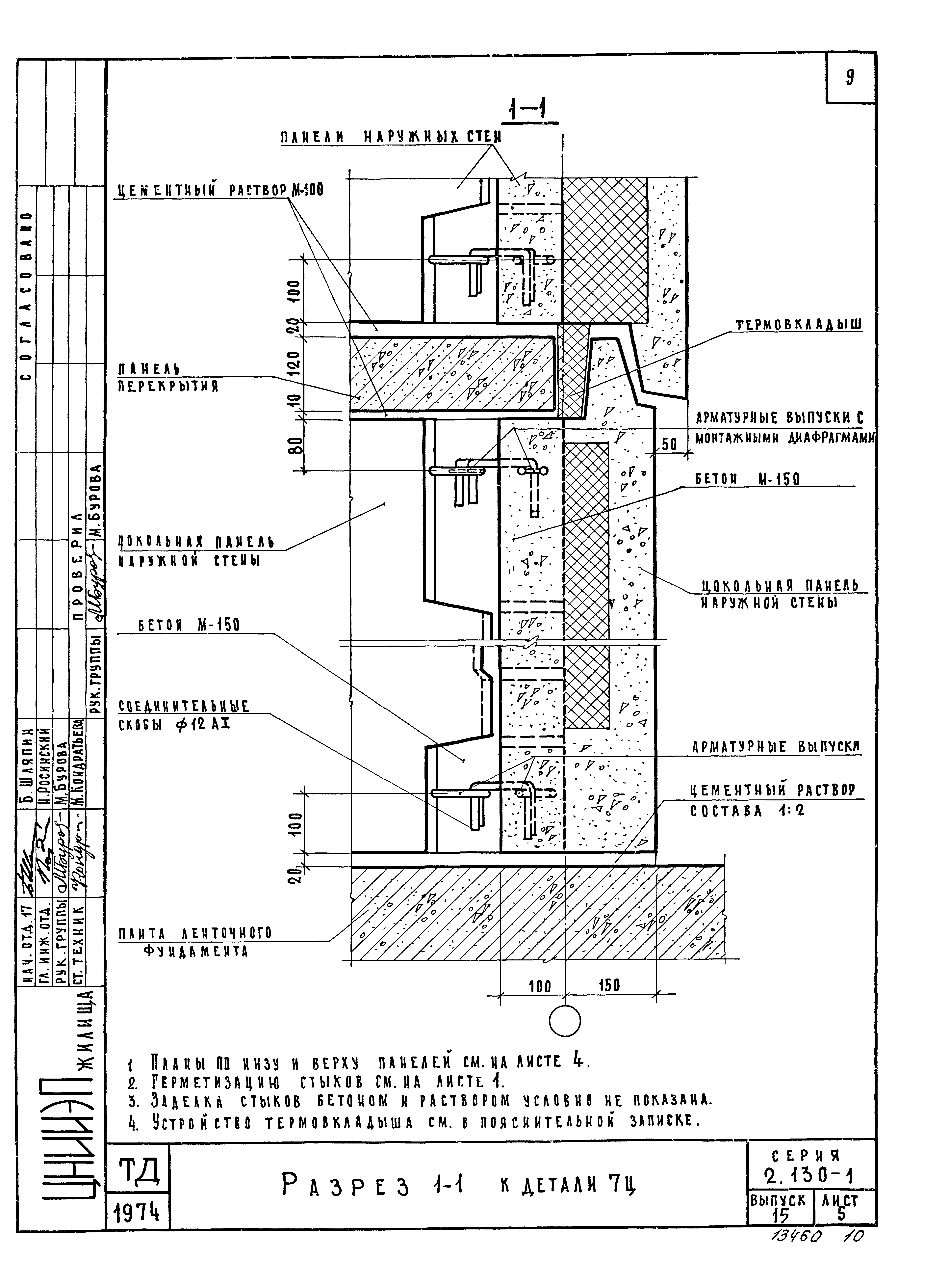 Серия 2.130-1