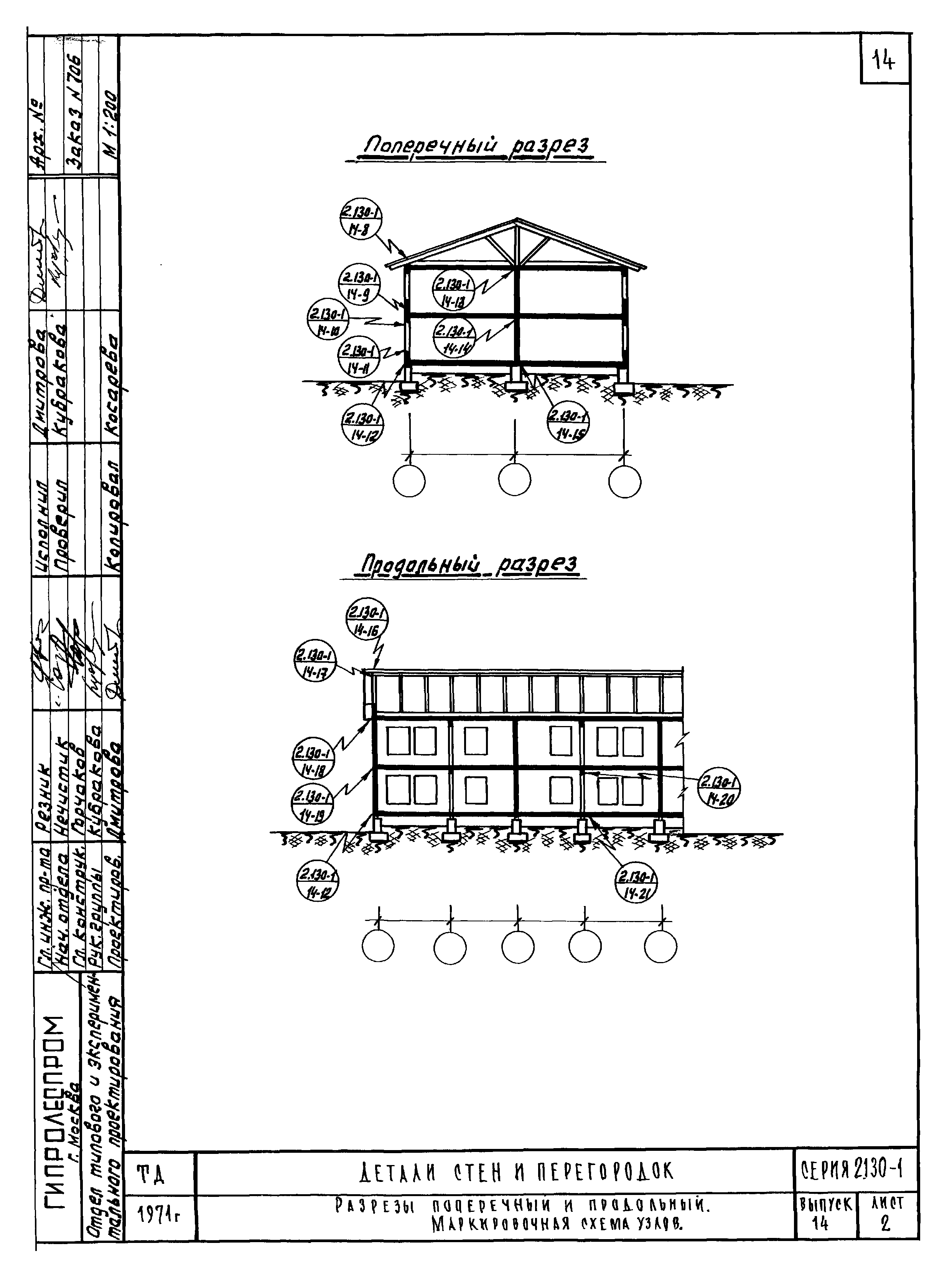 Серия 2.130-1