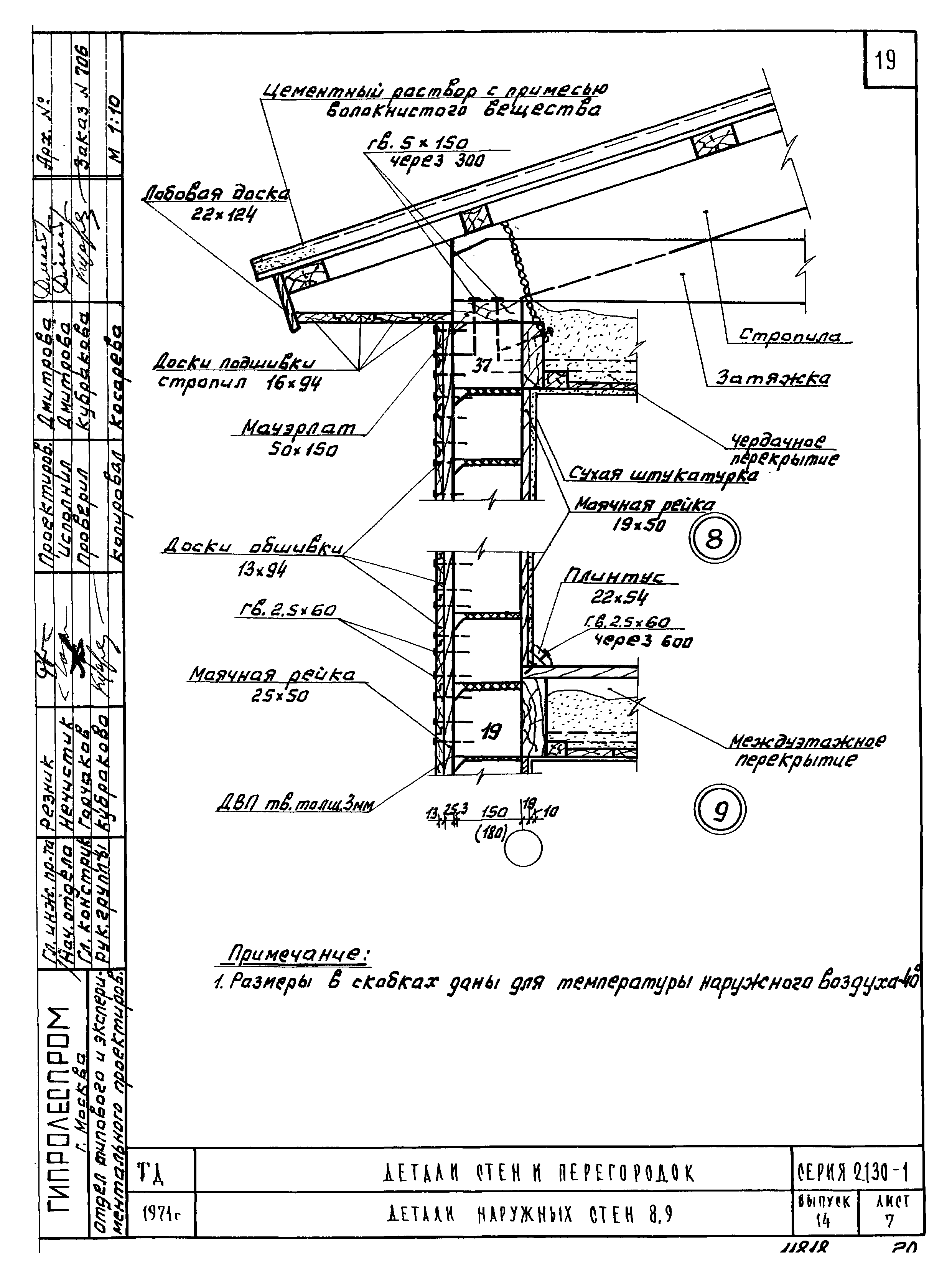 Серия 2.130-1