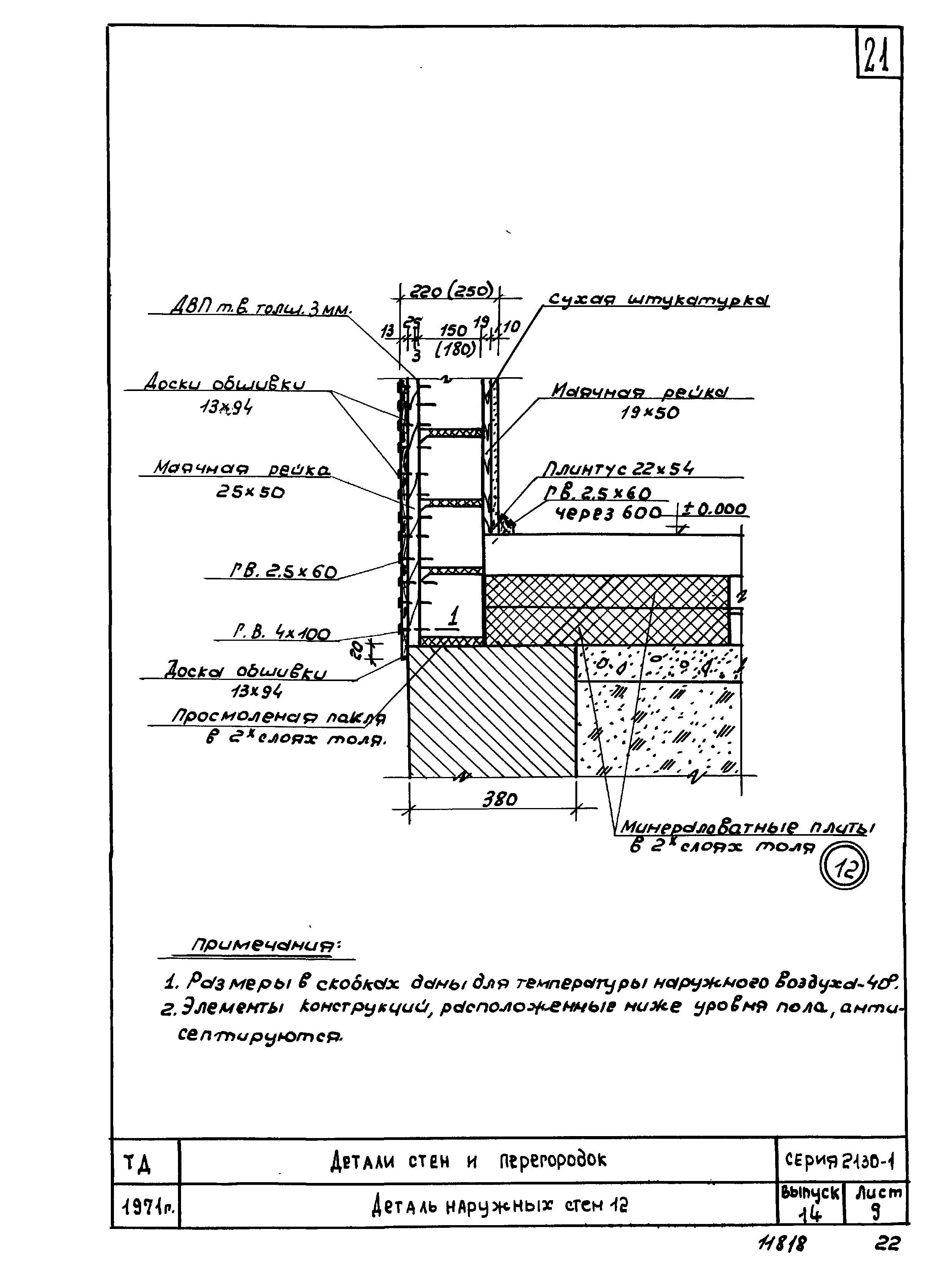 Серия 2.130-1