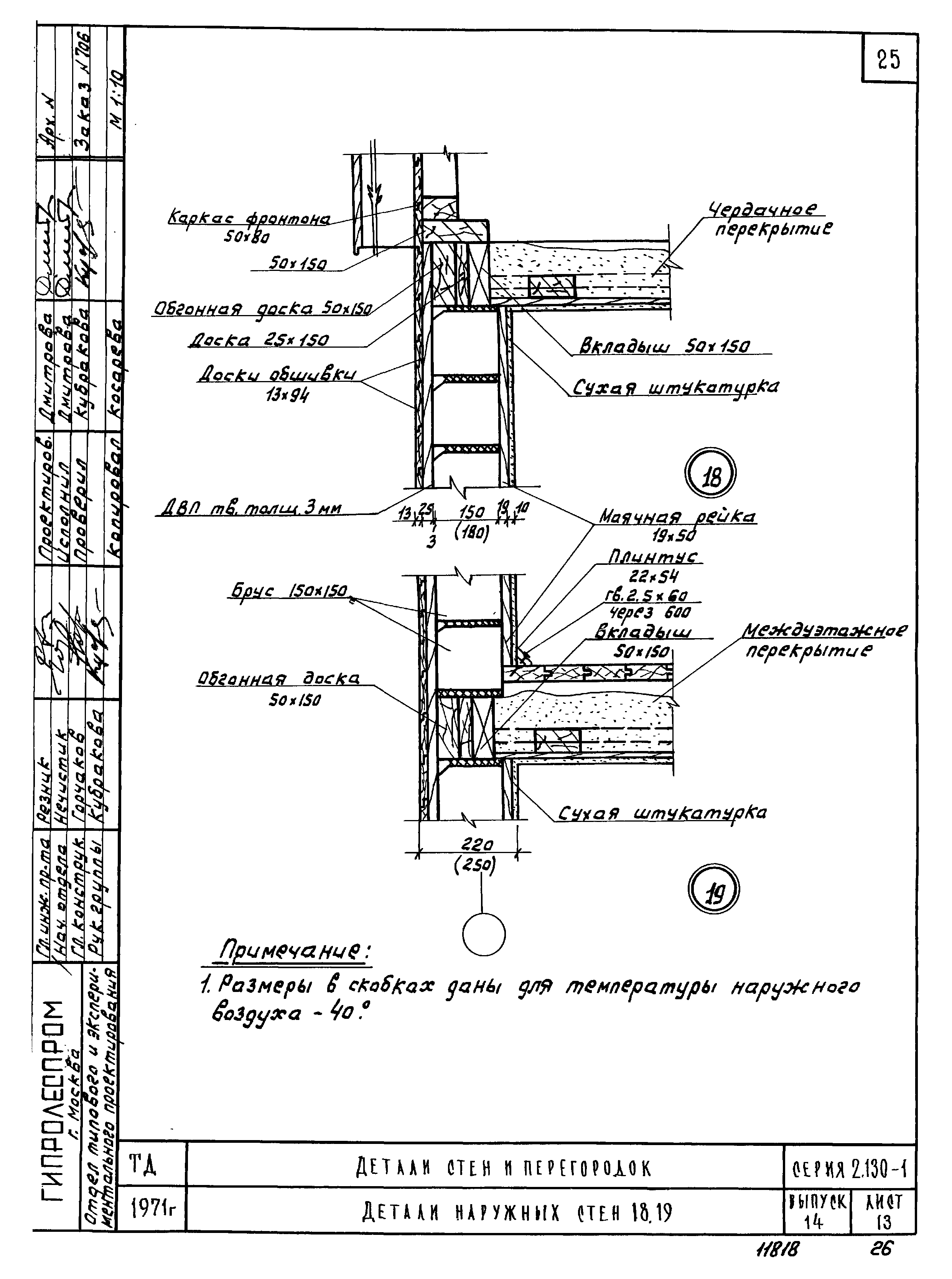 Серия 2.130-1