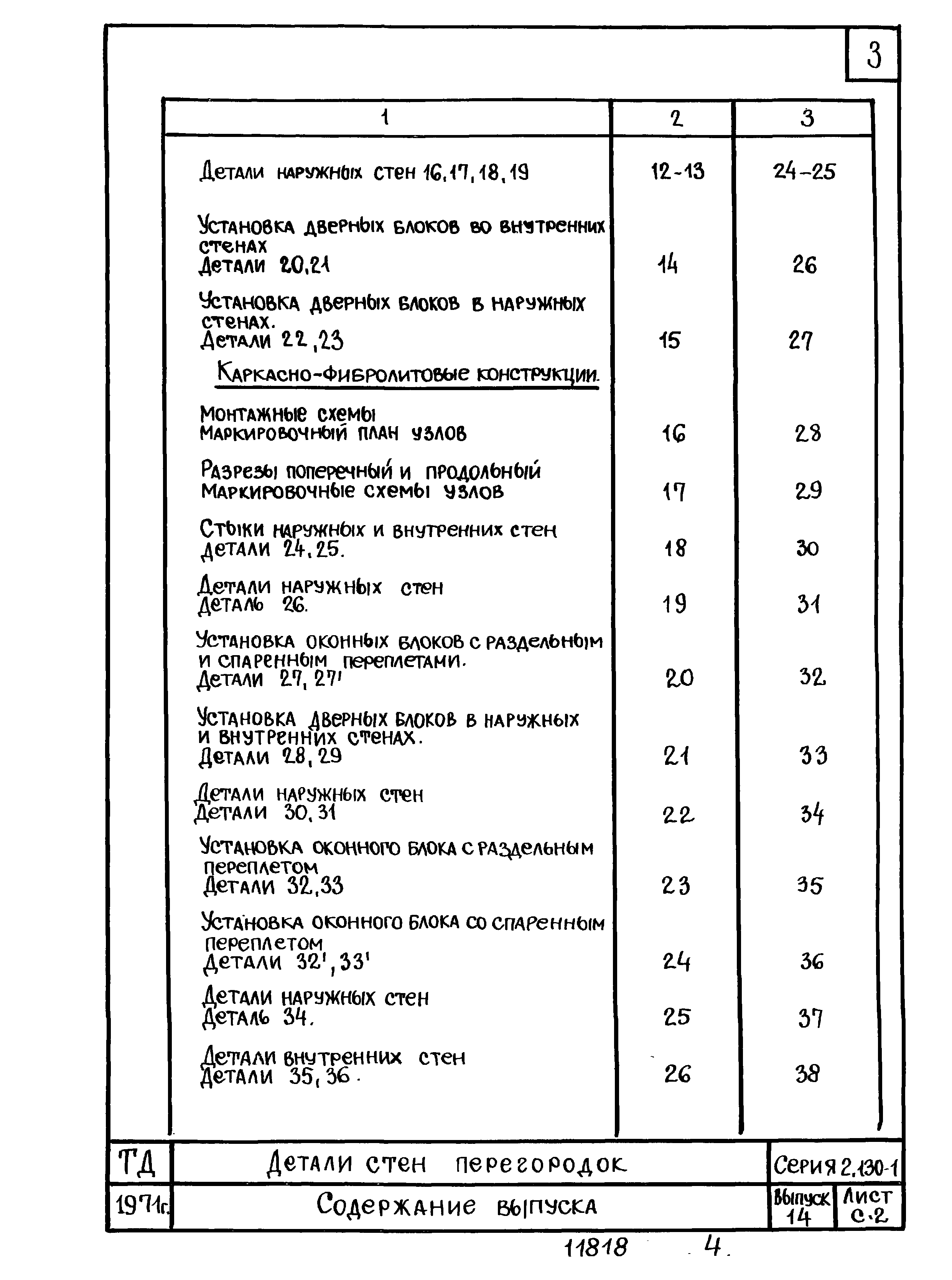 Серия 2.130-1