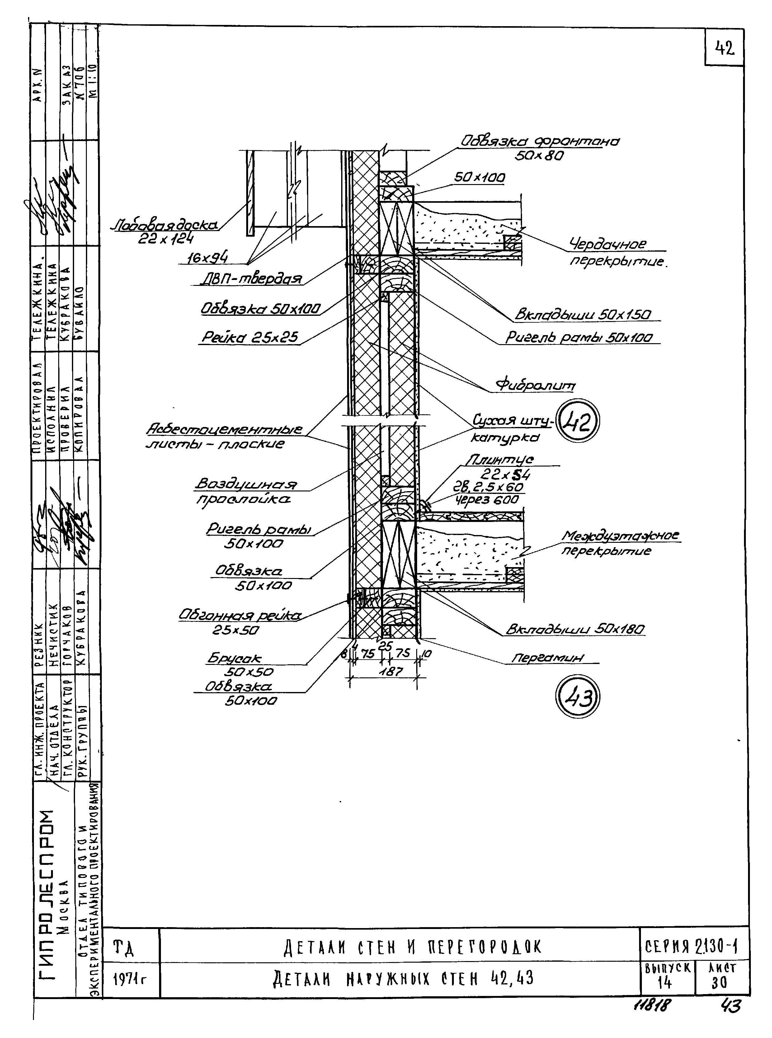 Серия 2.130-1