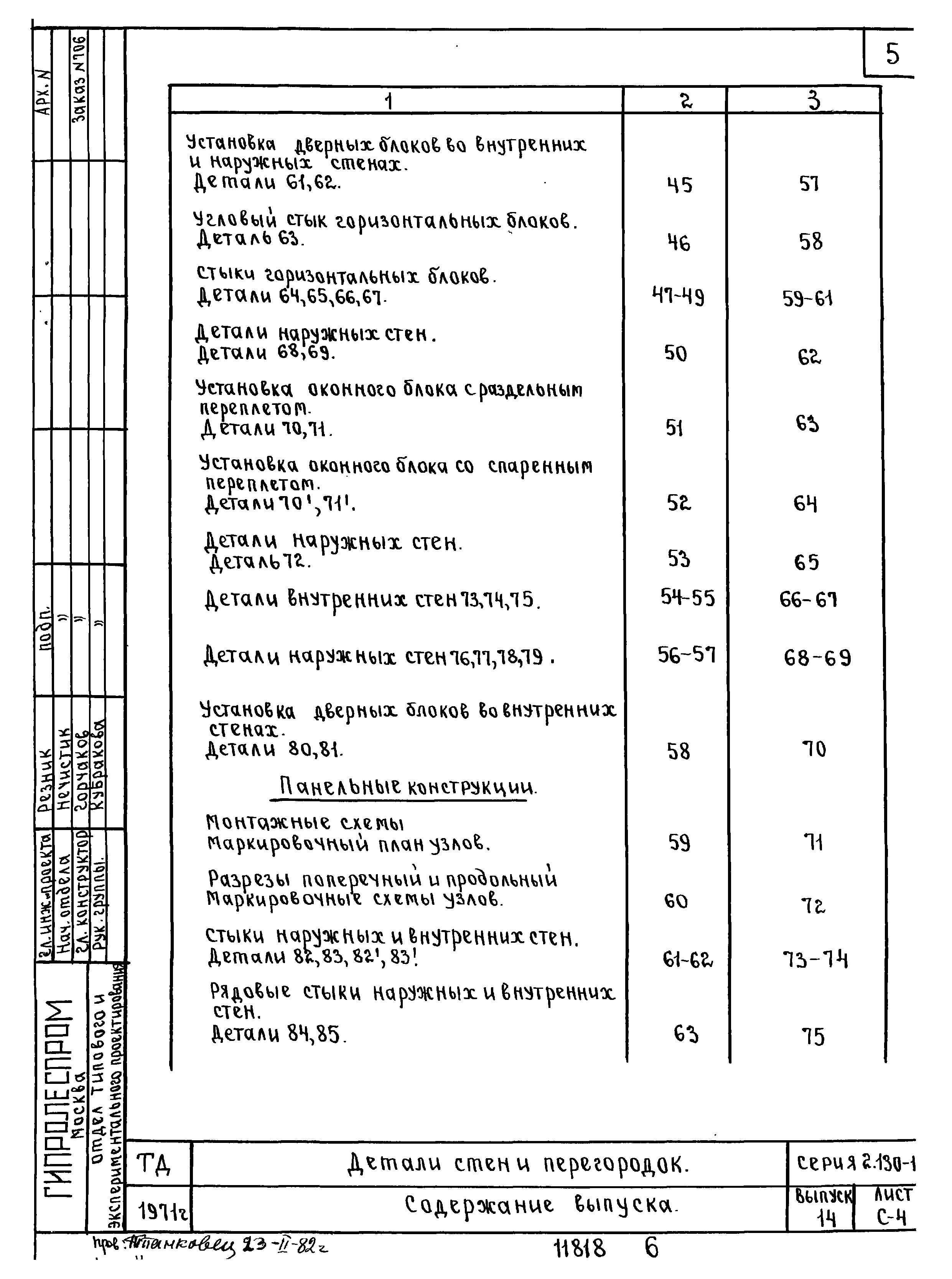 Серия 2.130-1