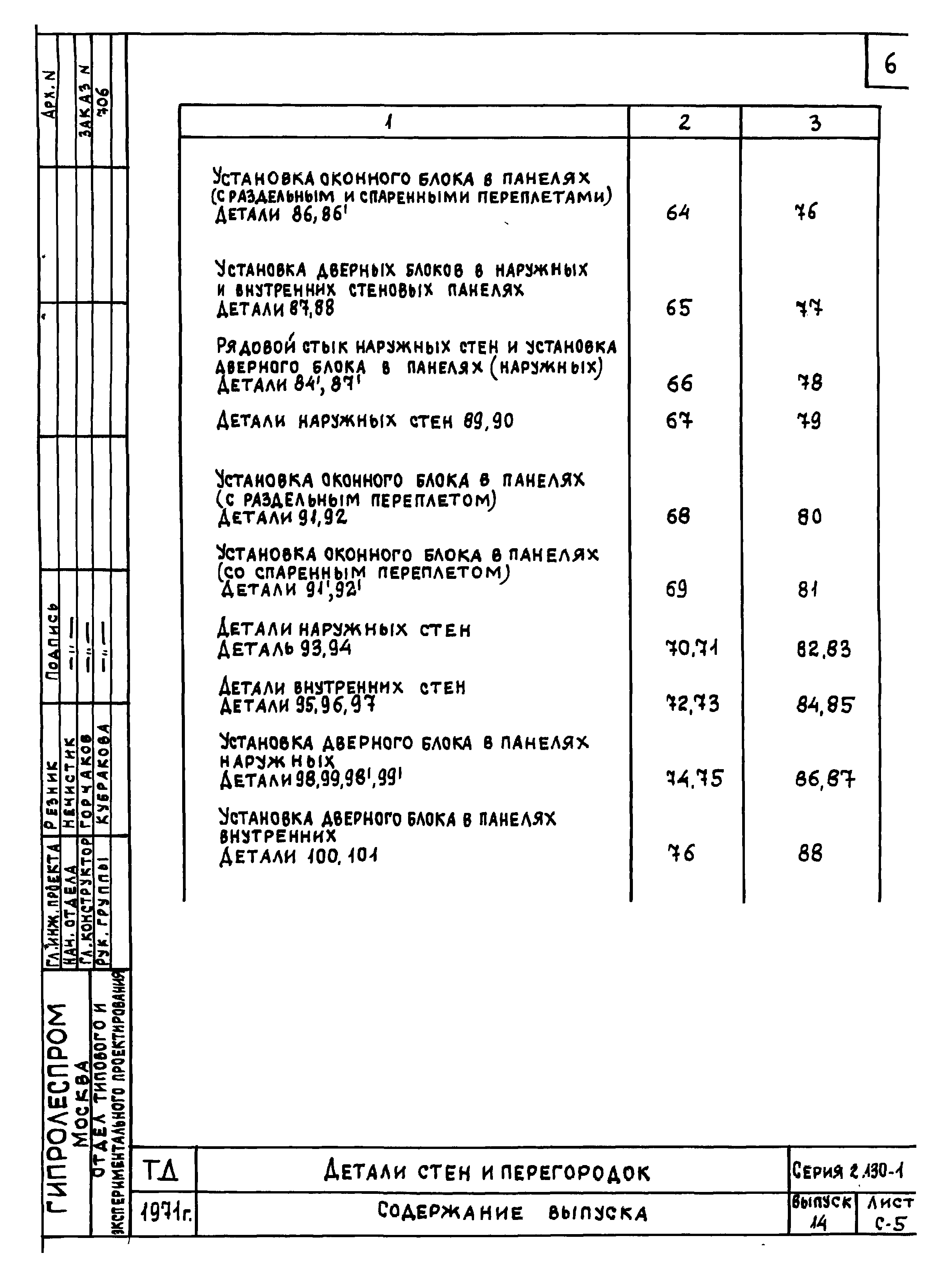 Серия 2.130-1