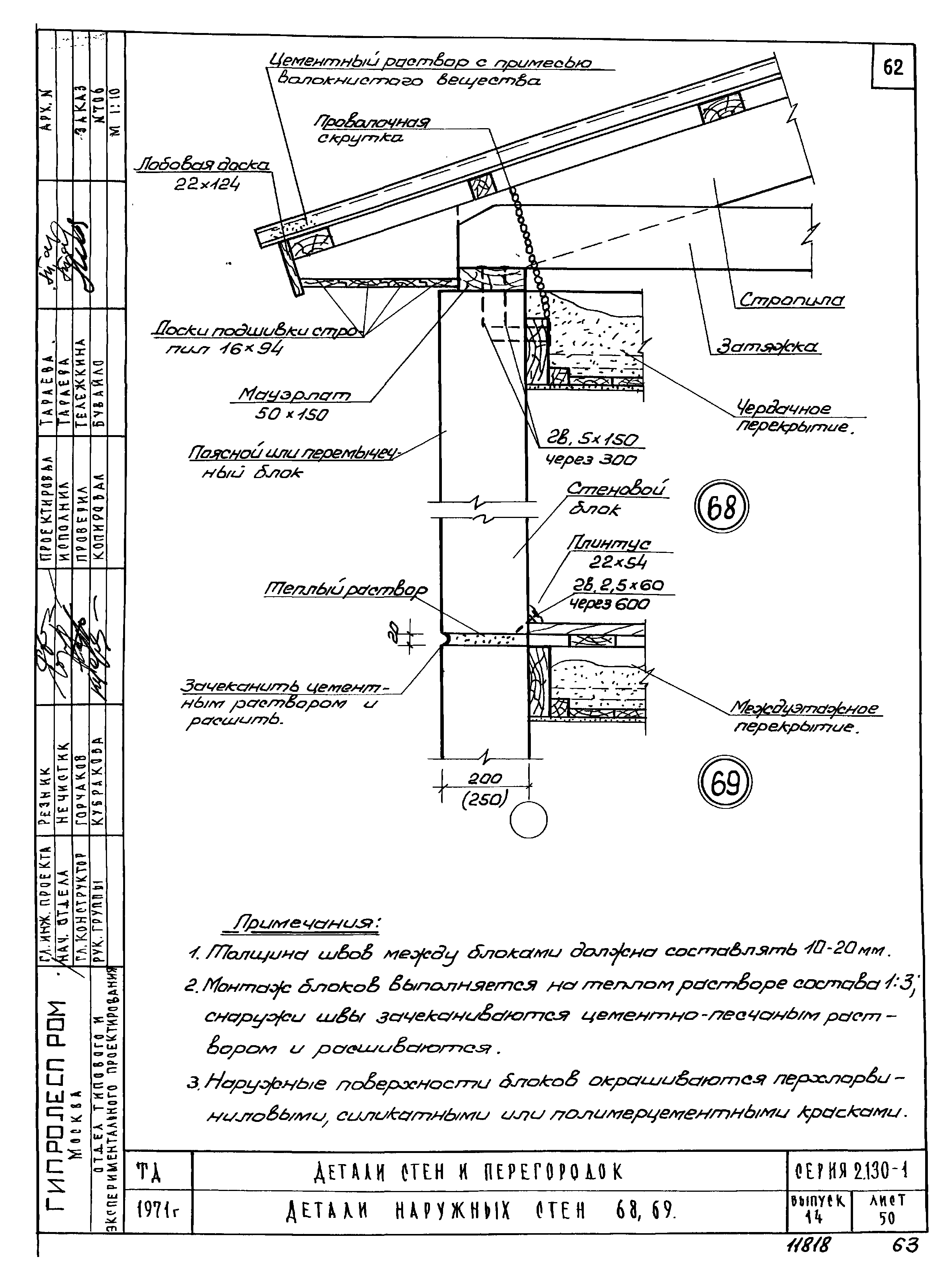 Серия 2.130-1