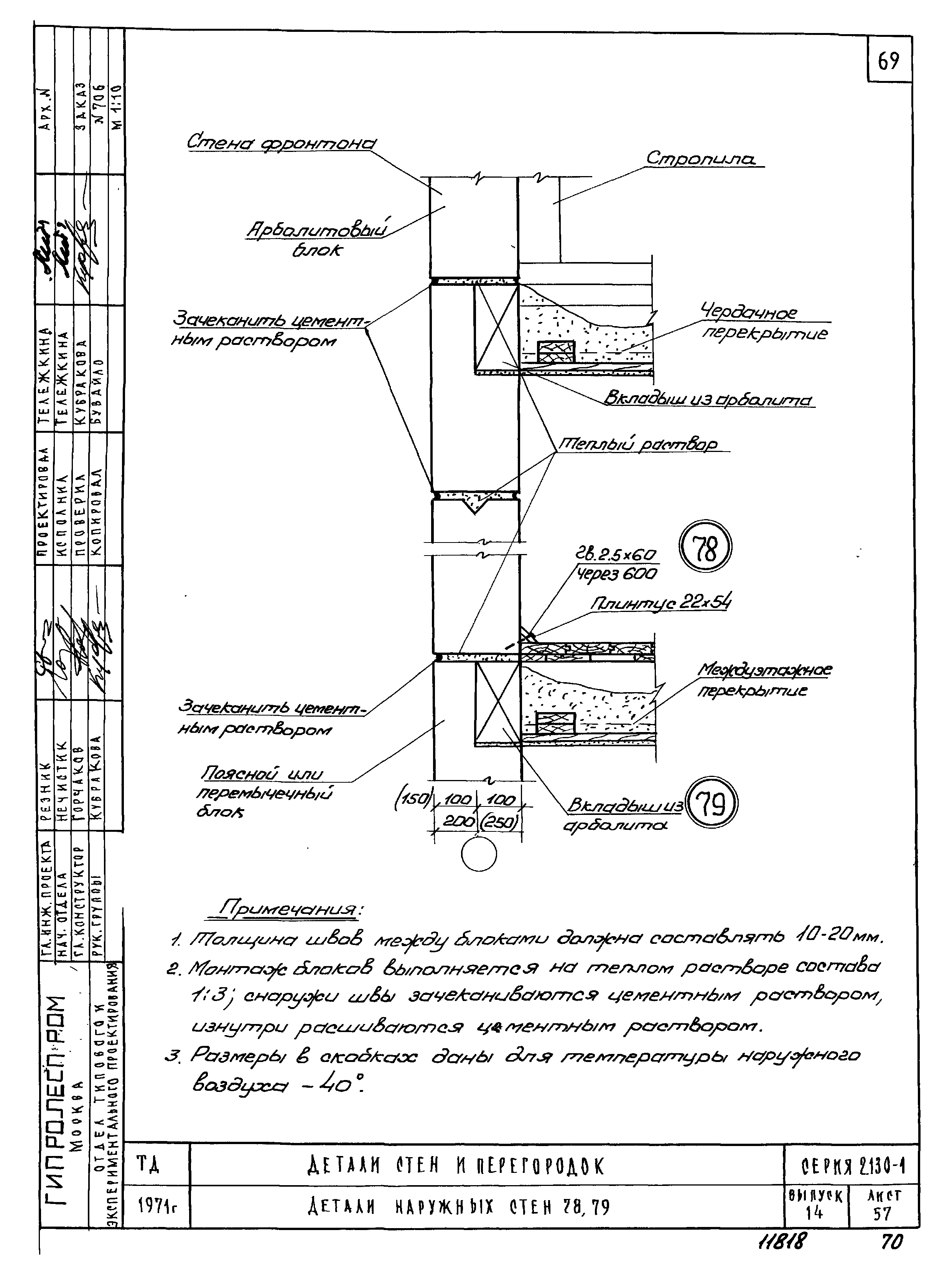 Серия 2.130-1