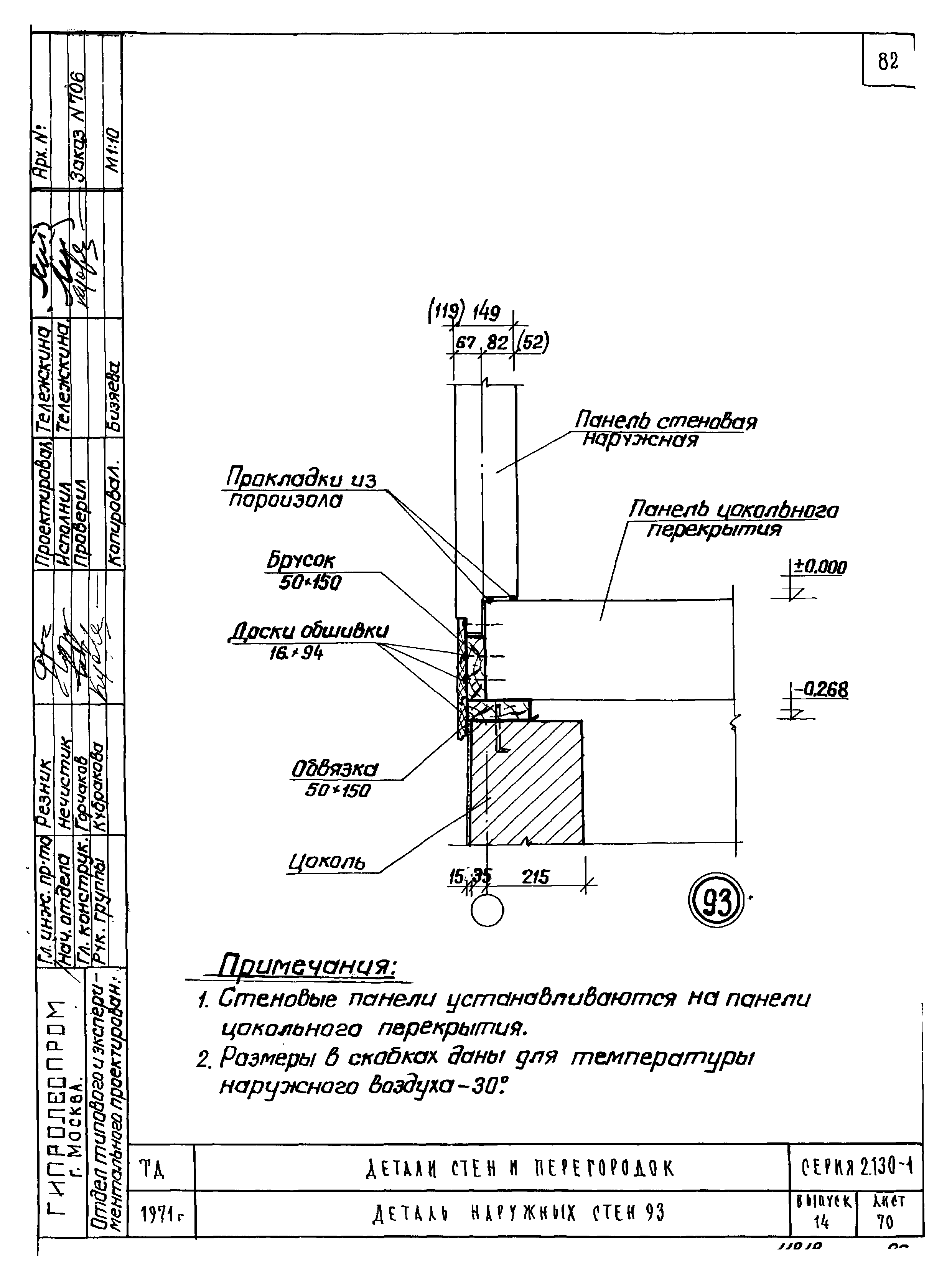 Серия 2.130-1