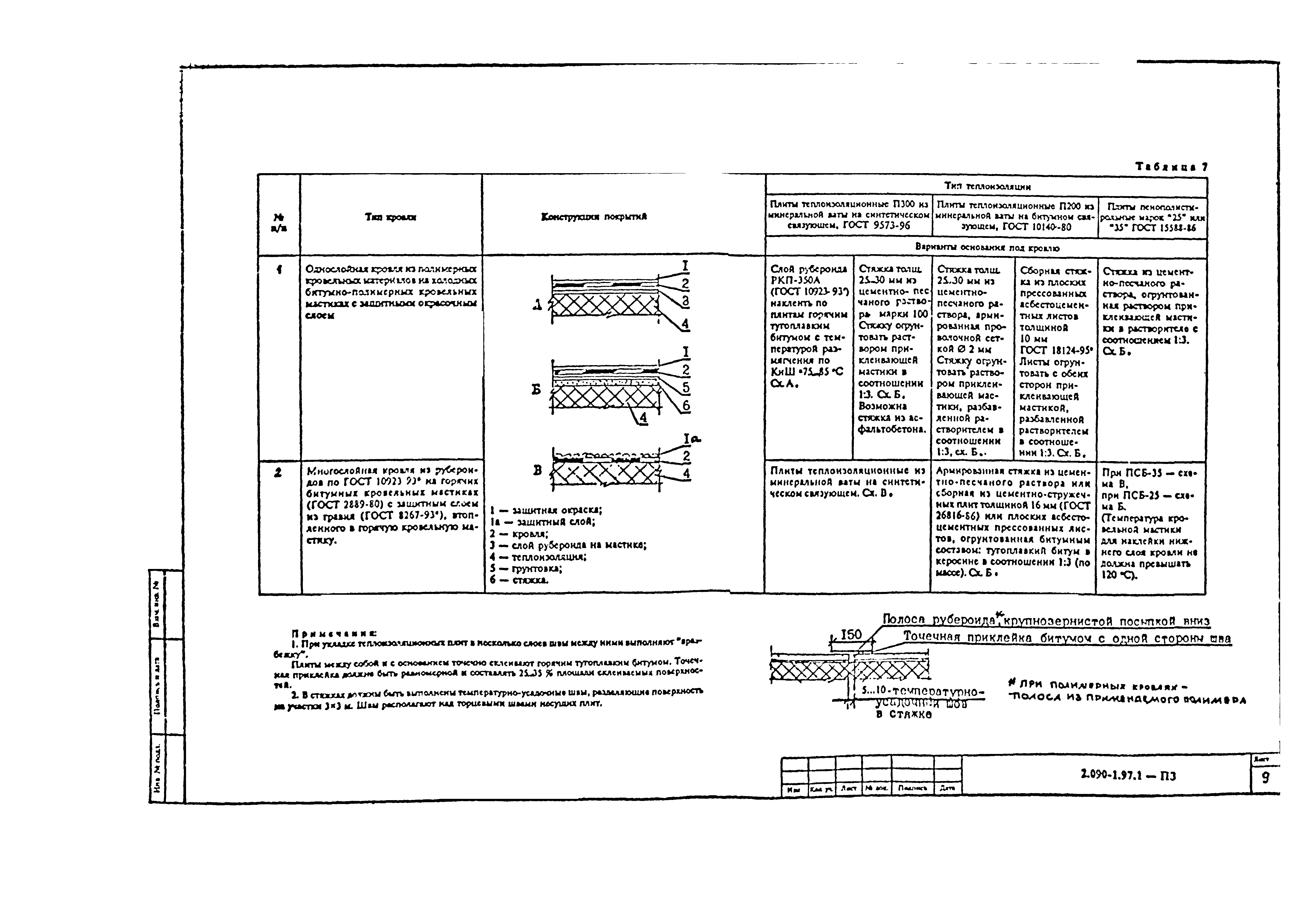 Серия 2.090-1.97