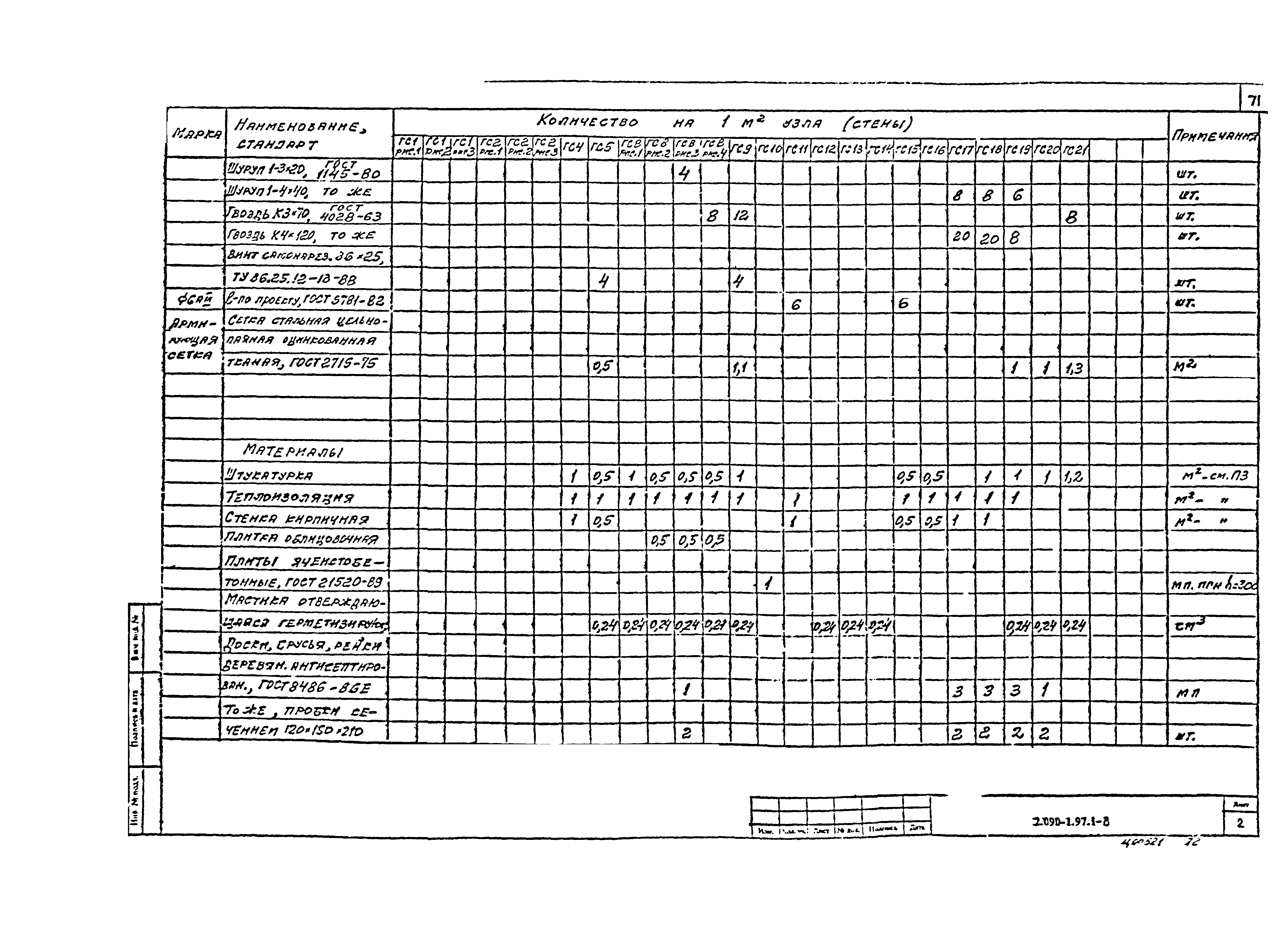 Серия 2.090-1.97