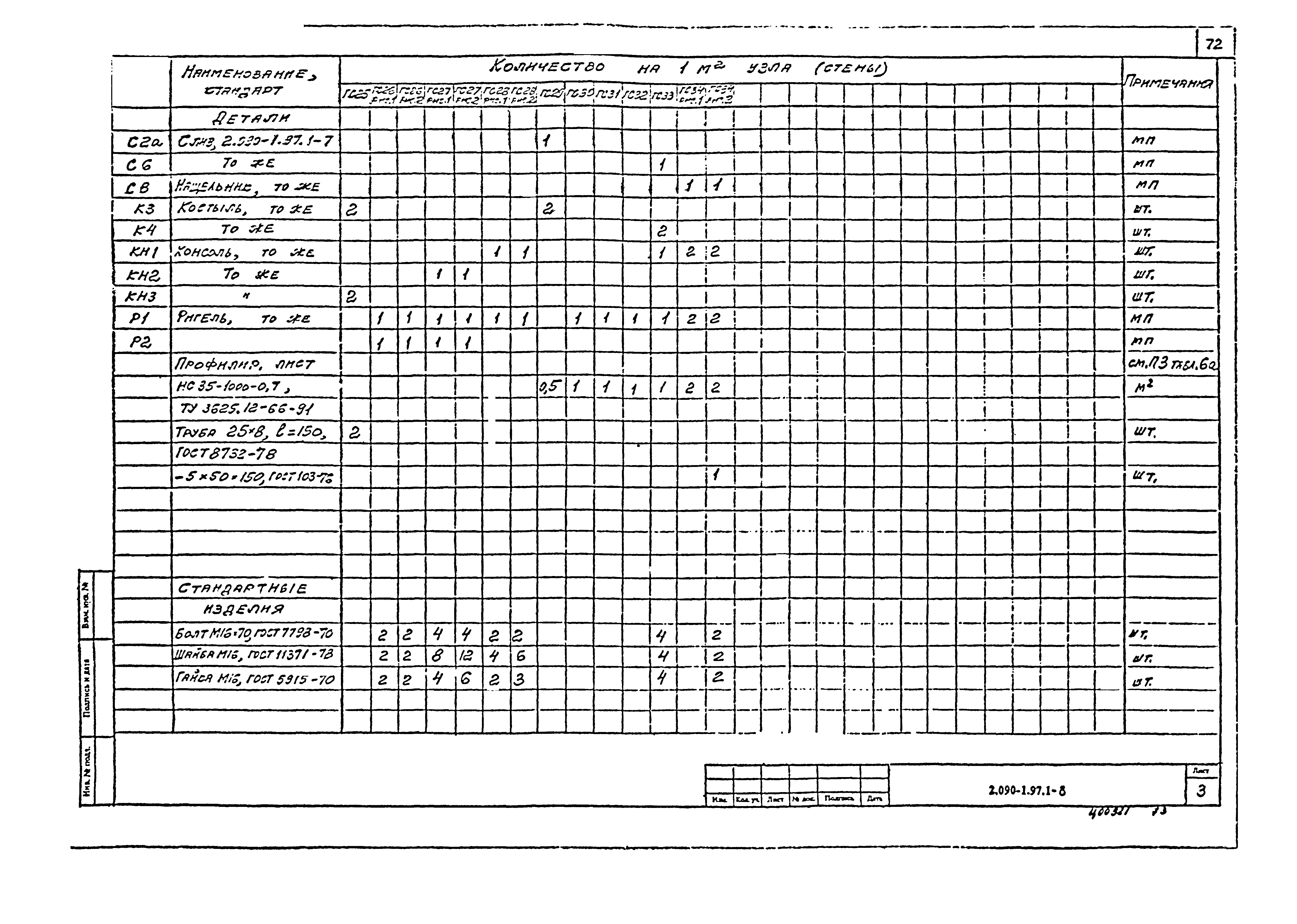 Серия 2.090-1.97