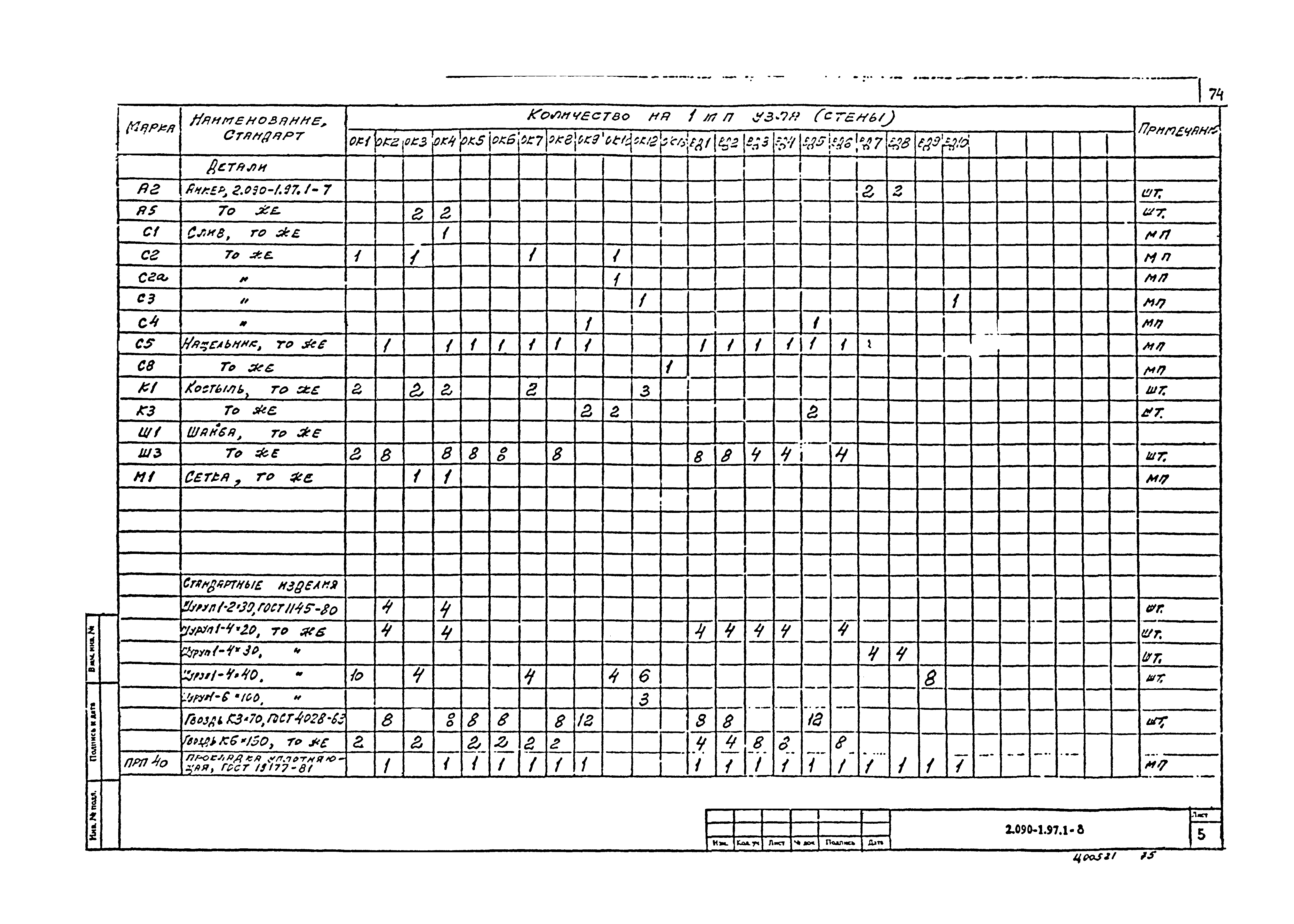 Серия 2.090-1.97