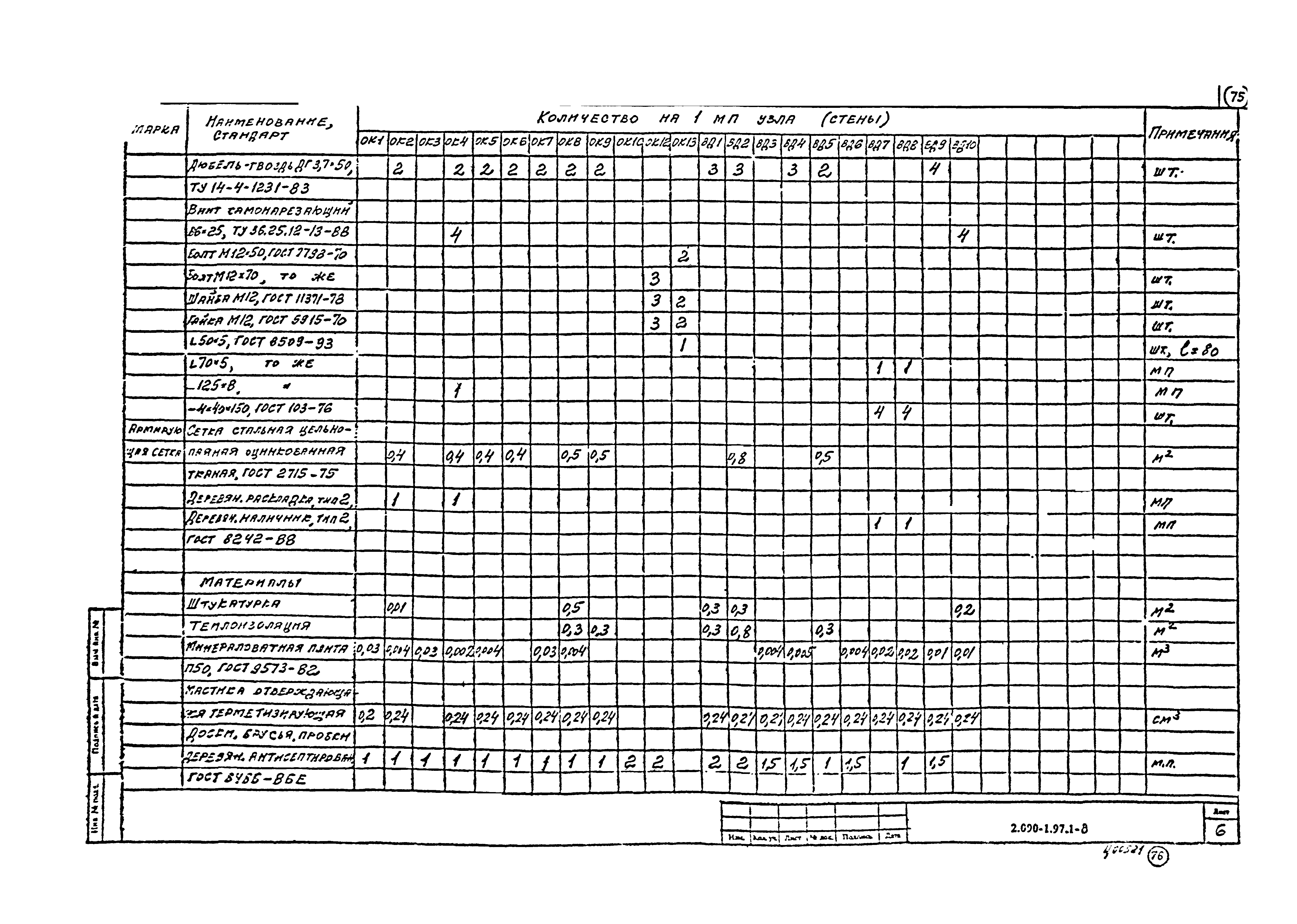 Серия 2.090-1.97