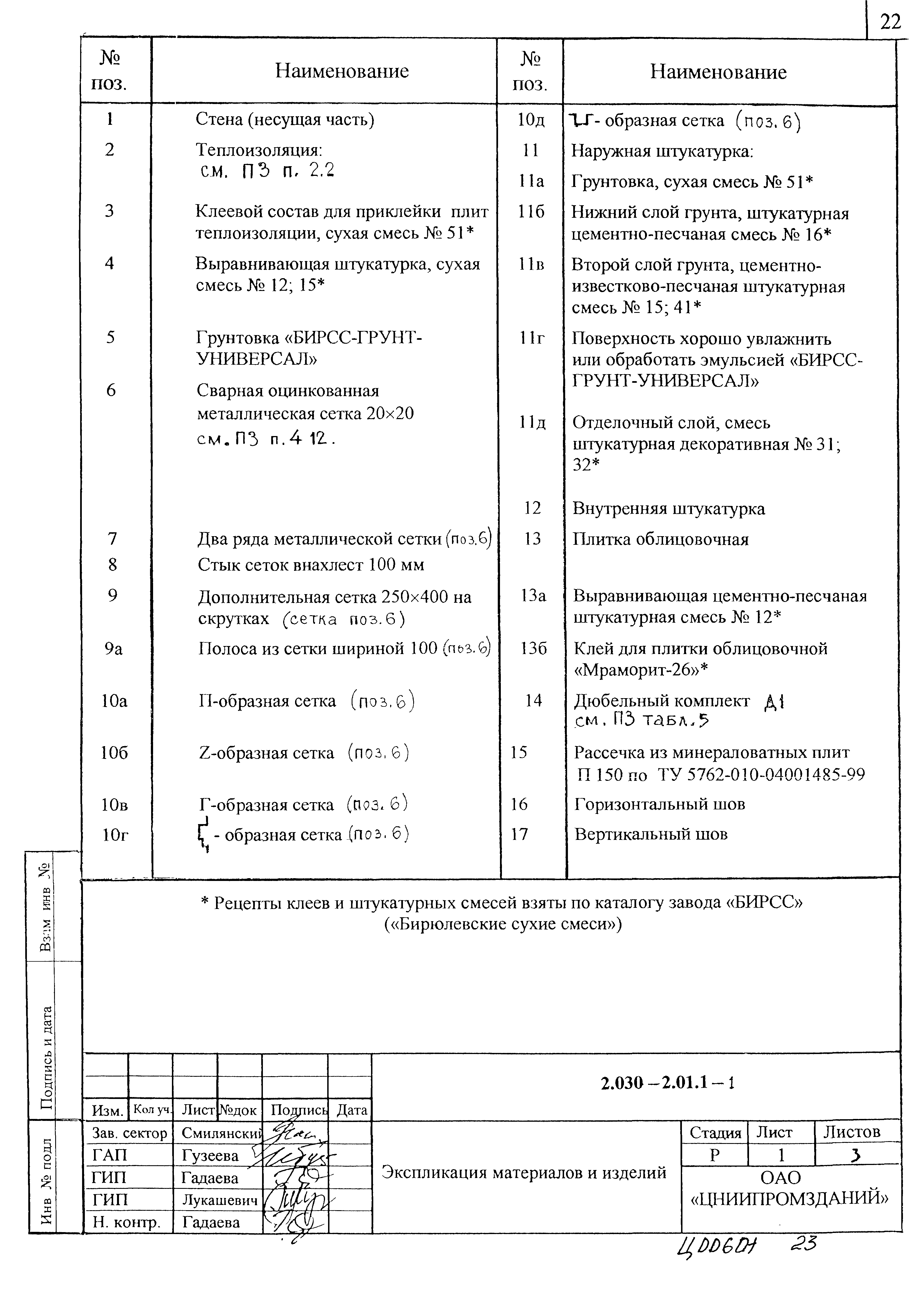 Серия 2.030-2.01