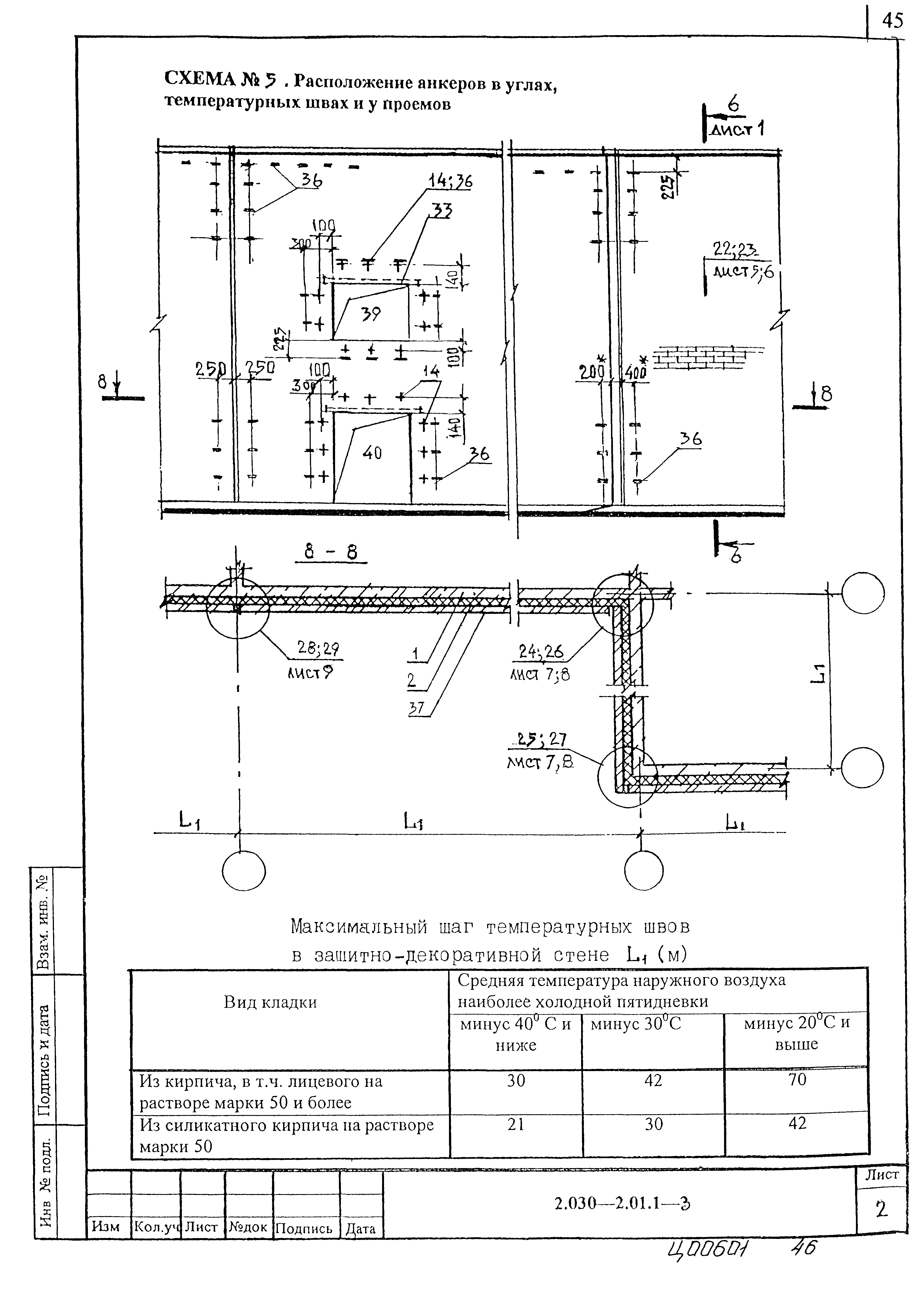 Серия 2.030-2.01