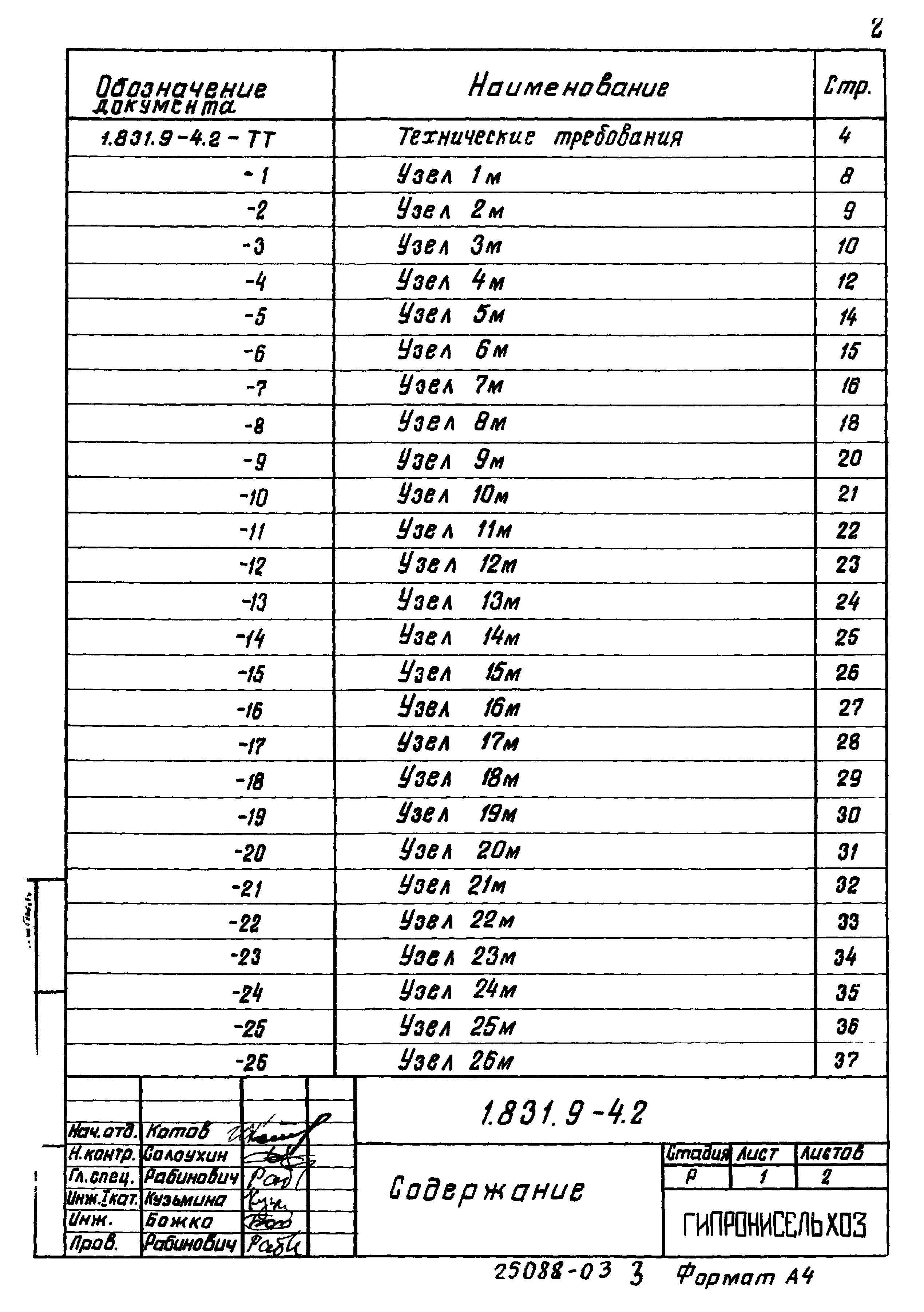 Серия 1.831.9-4