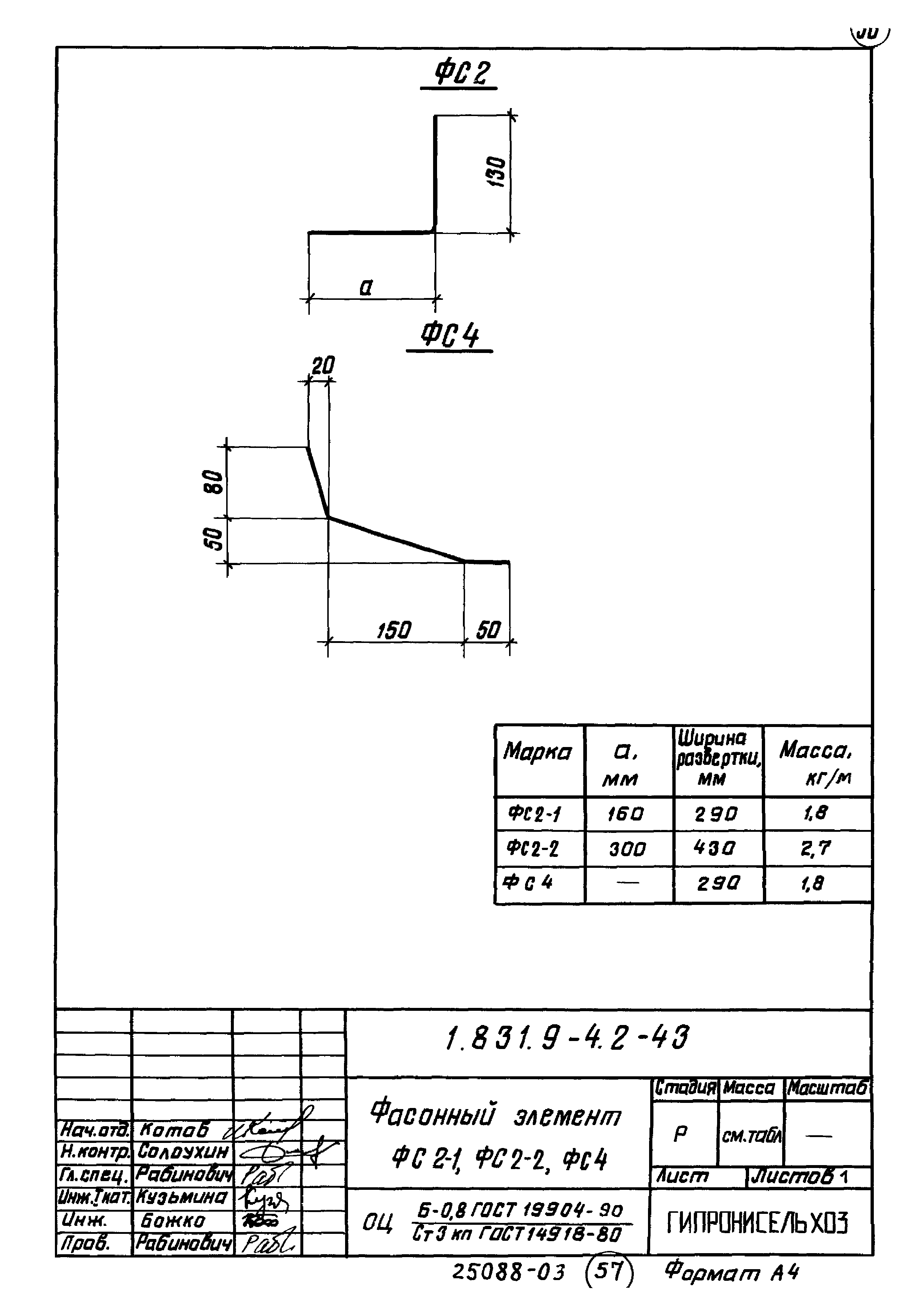 Серия 1.831.9-4