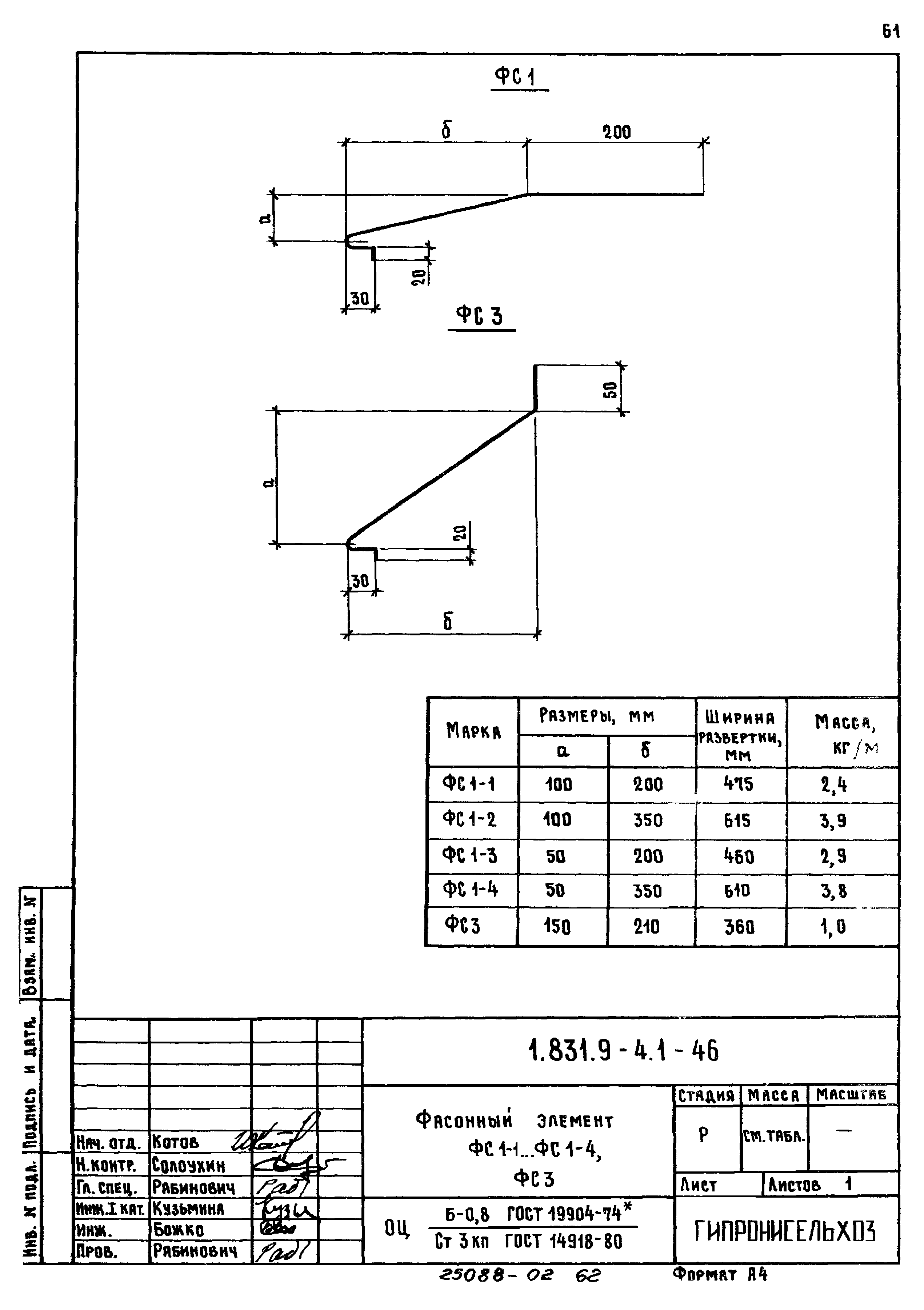 Серия 1.831.9-4