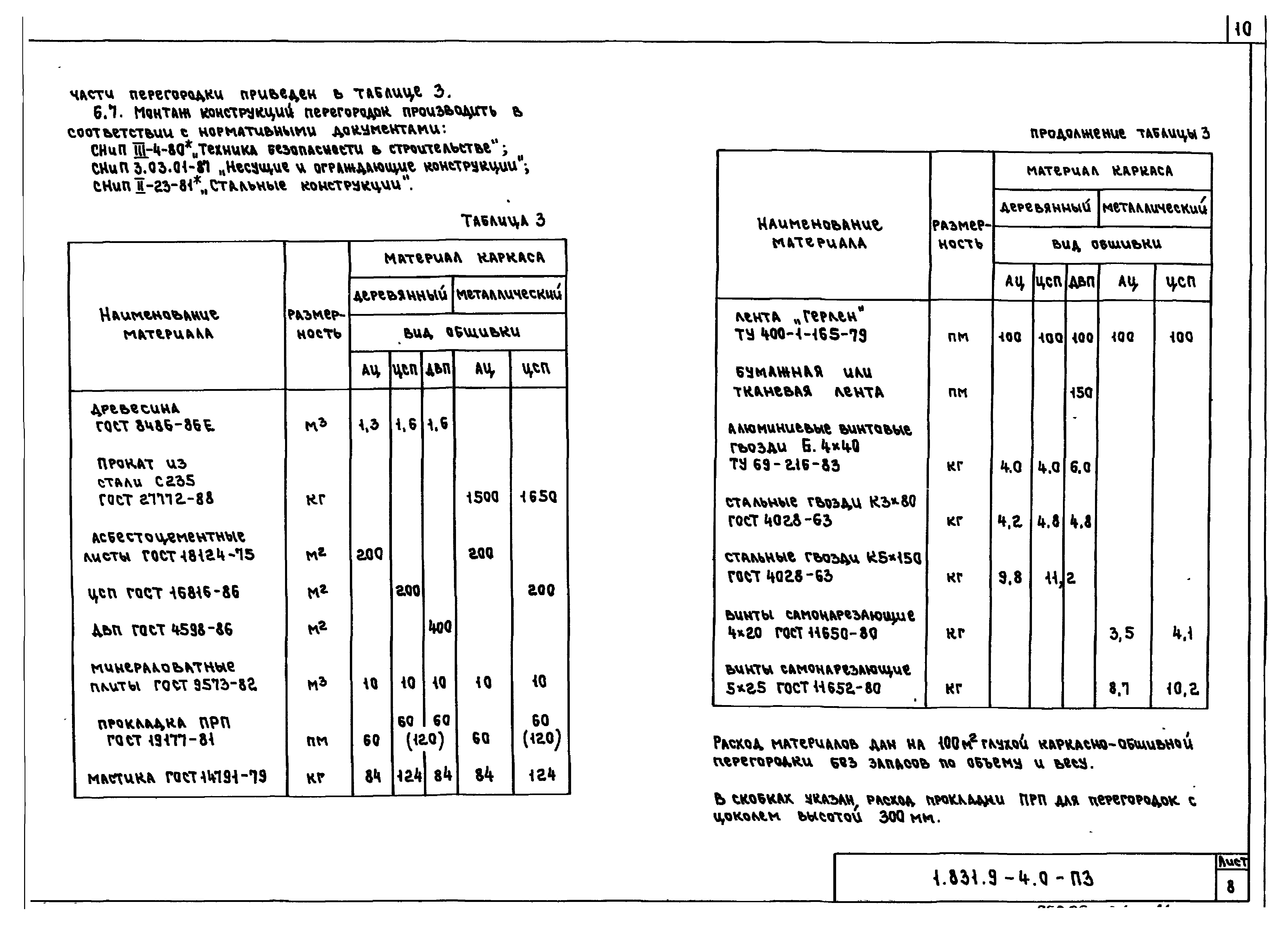 Серия 1.831.9-4