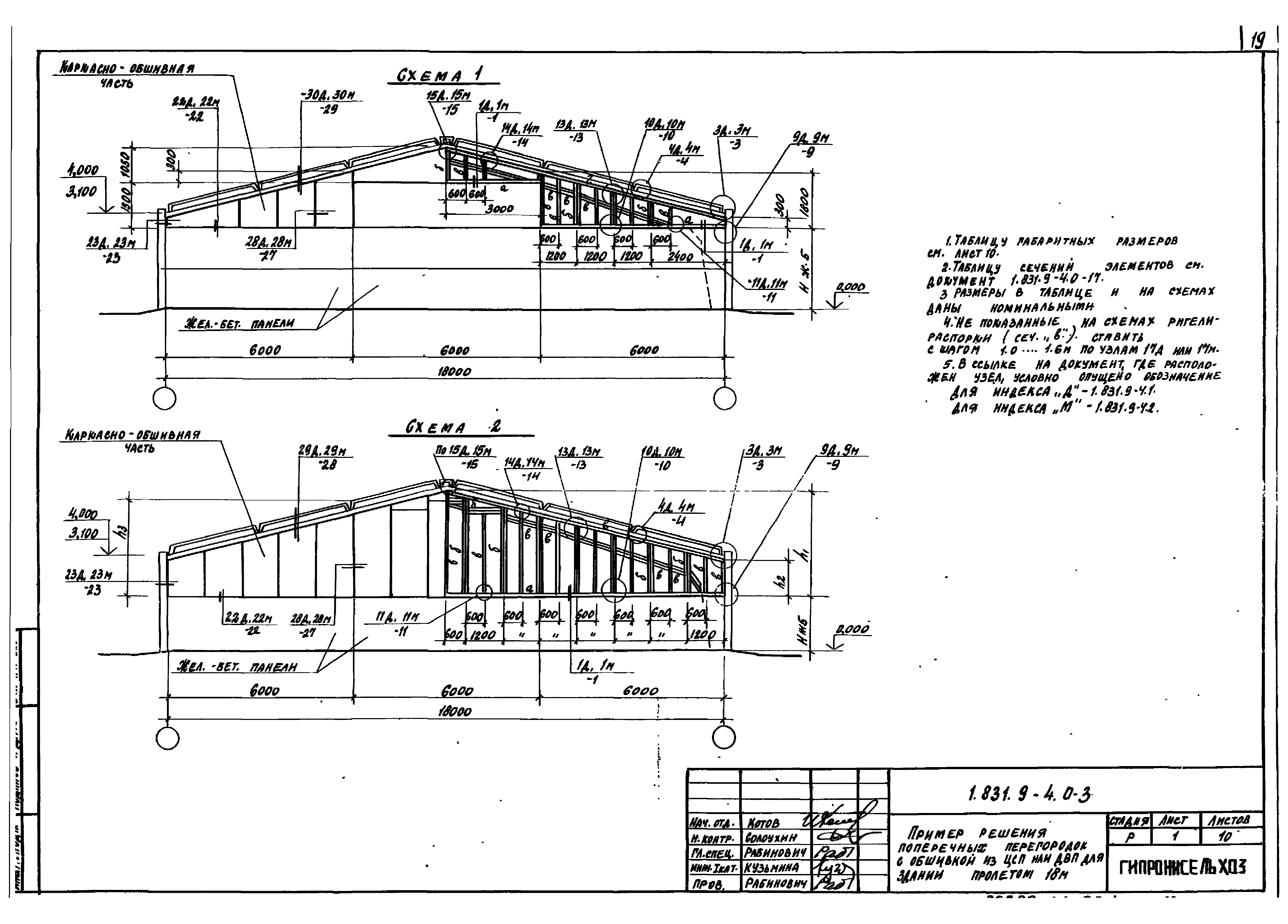 Серия 1.831.9-4