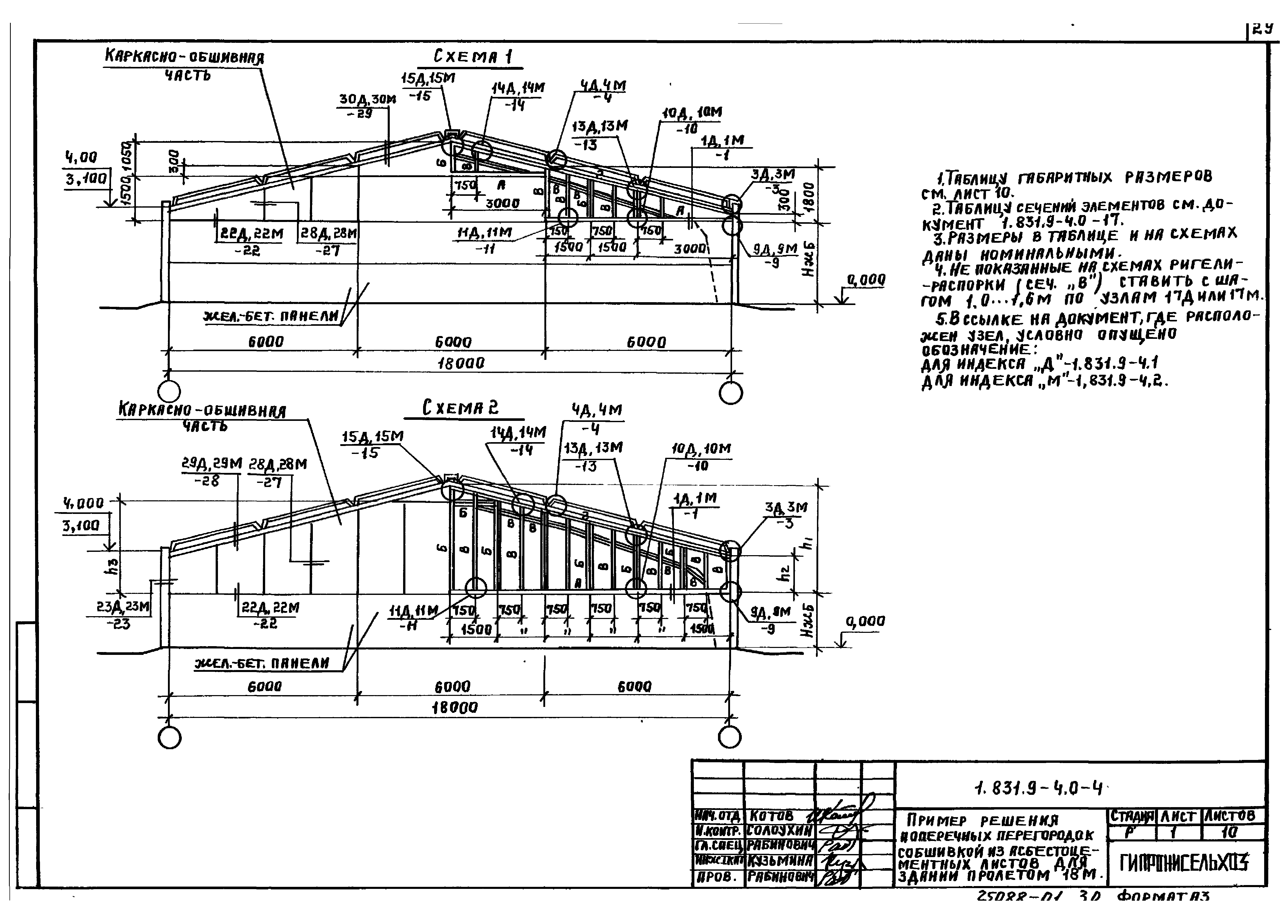 Серия 1.831.9-4