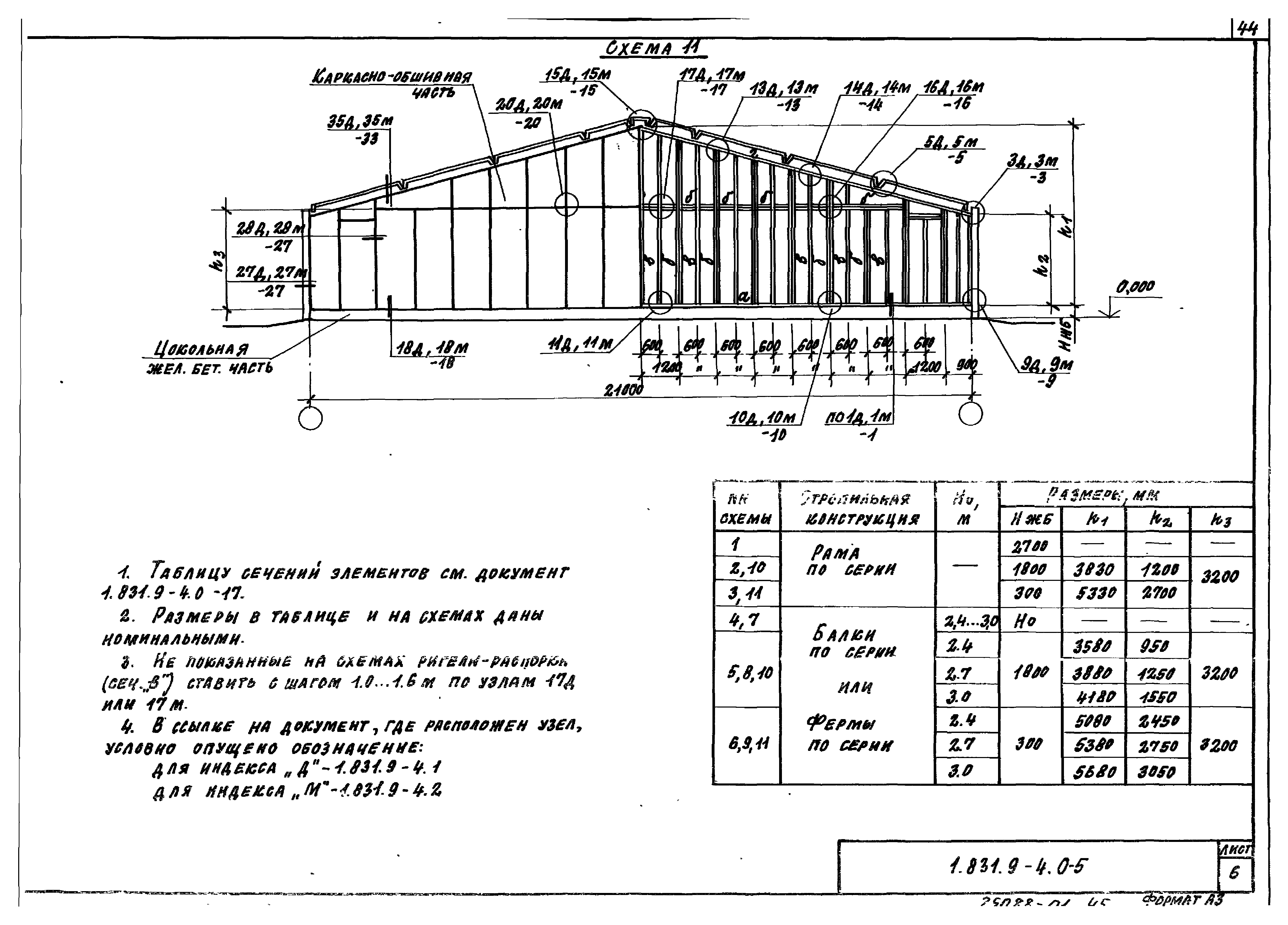 Серия 1.831.9-4