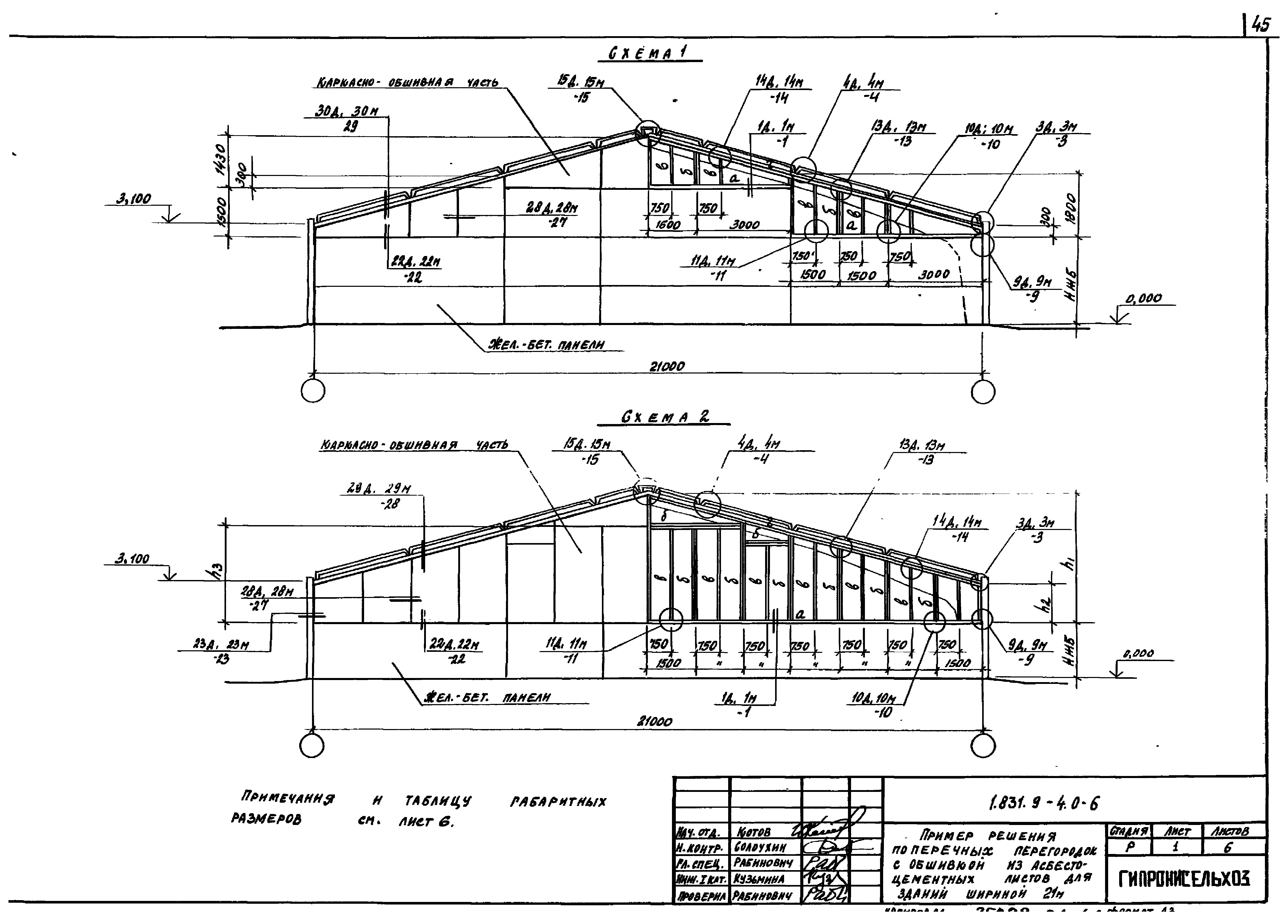 Серия 1.831.9-4