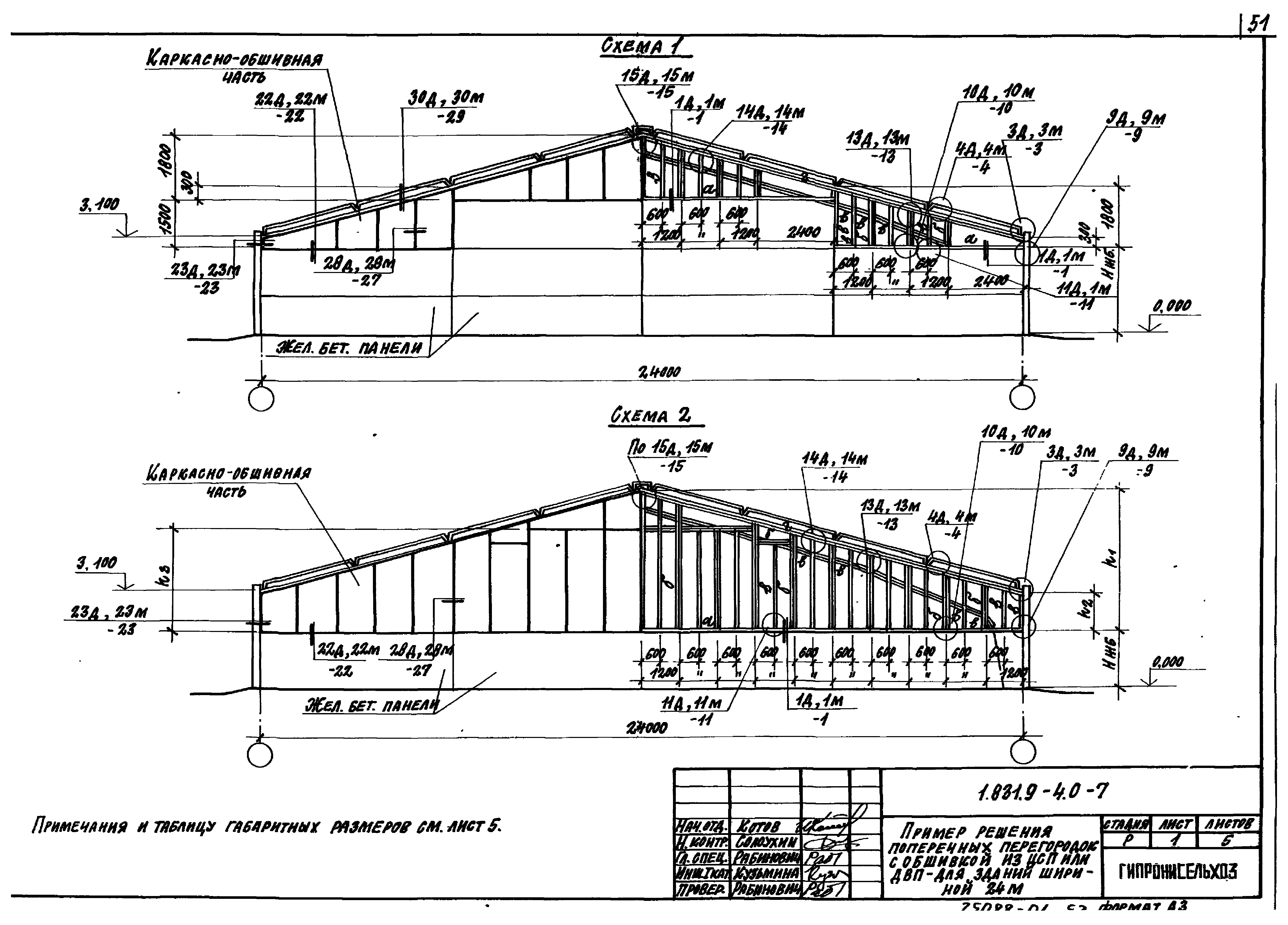 Серия 1.831.9-4