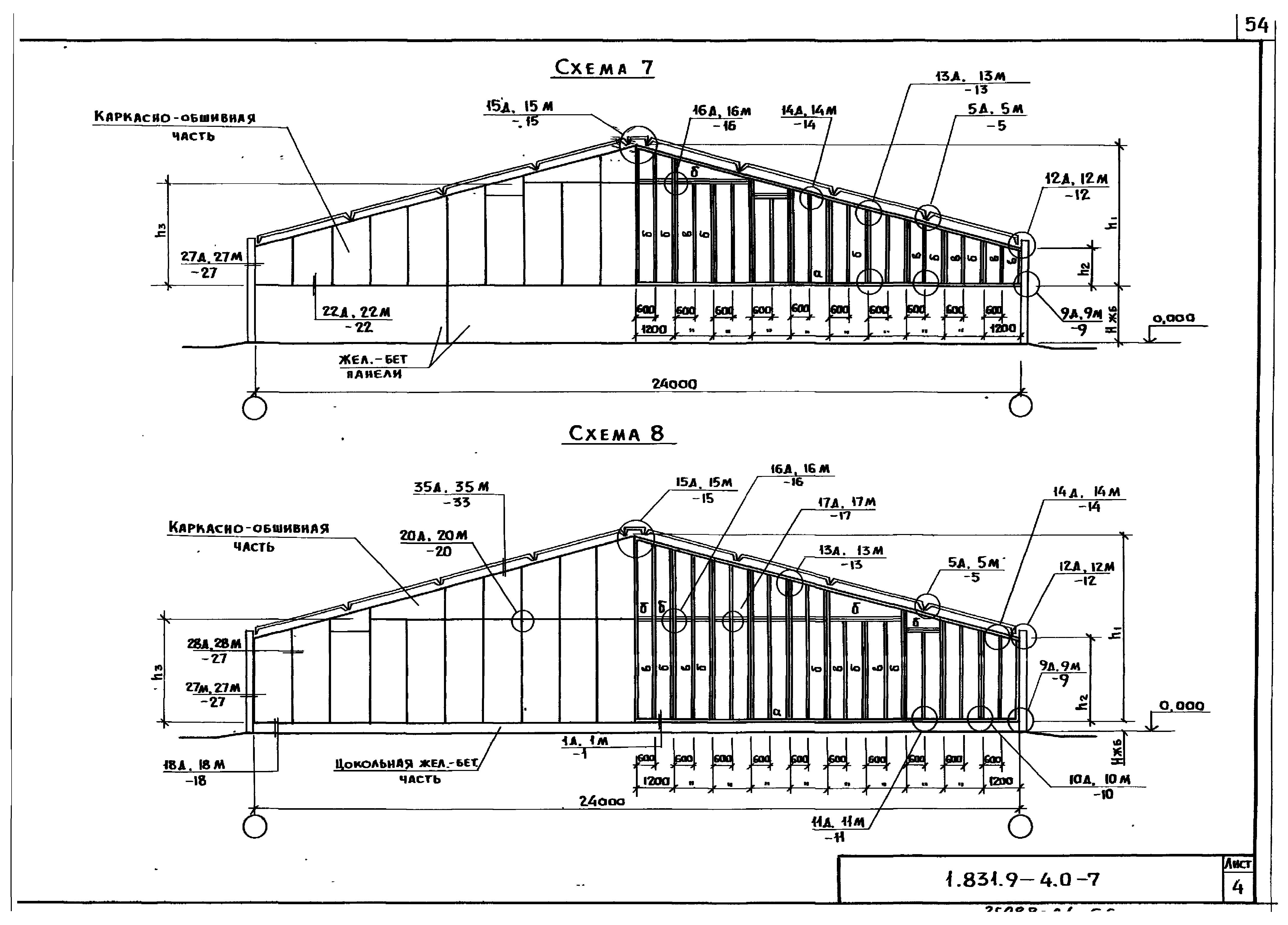 Серия 1.831.9-4