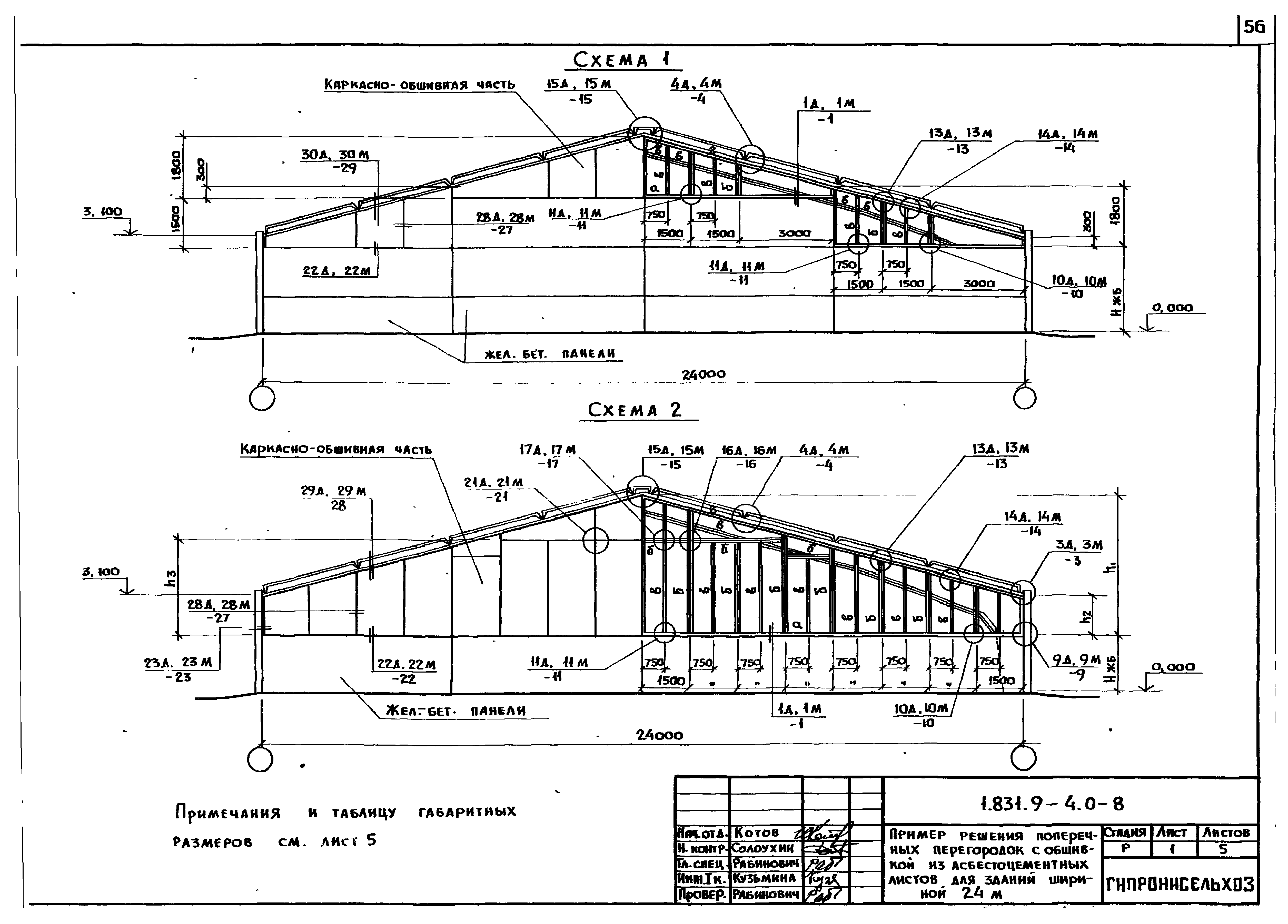 Серия 1.831.9-4