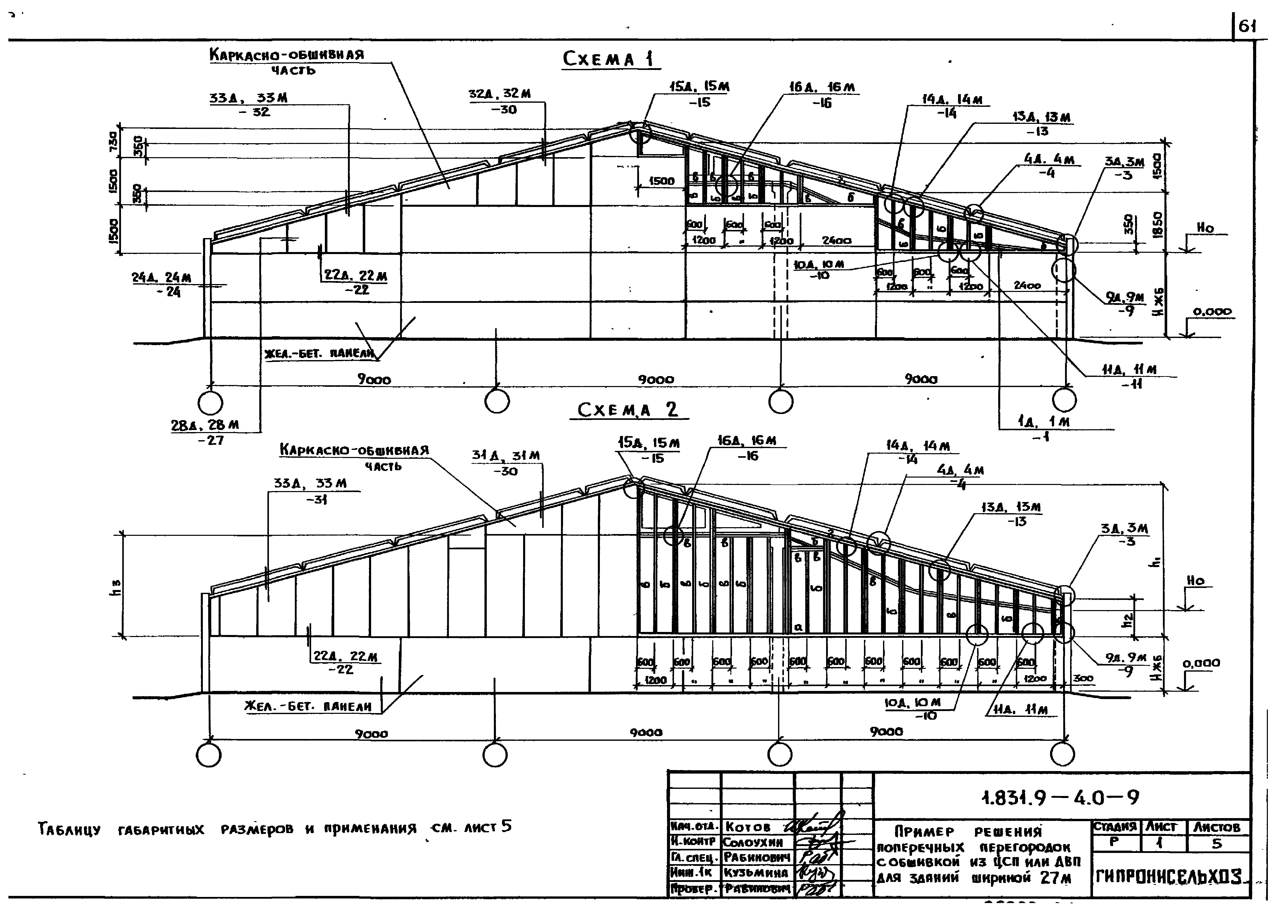 Серия 1.831.9-4