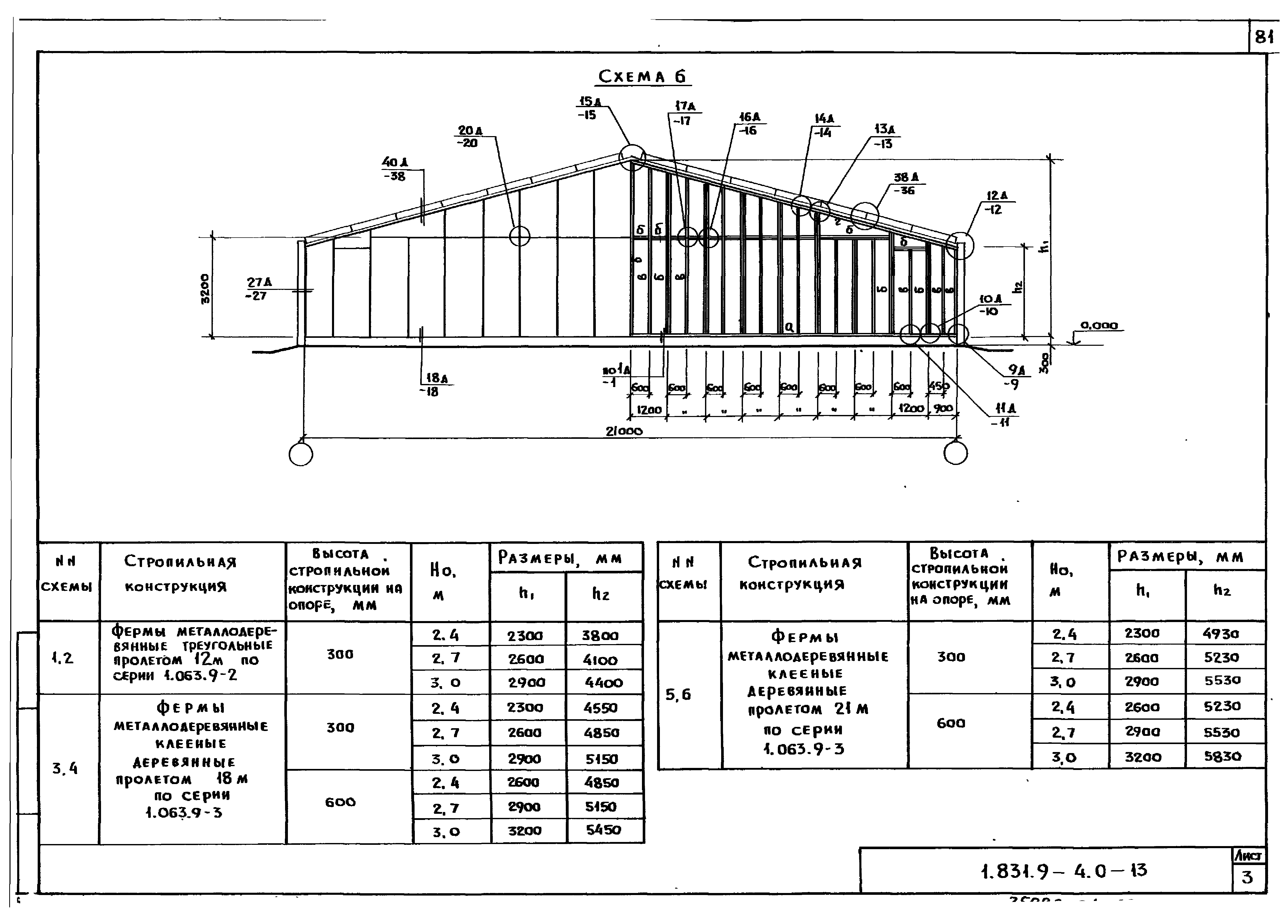 Серия 1.831.9-4